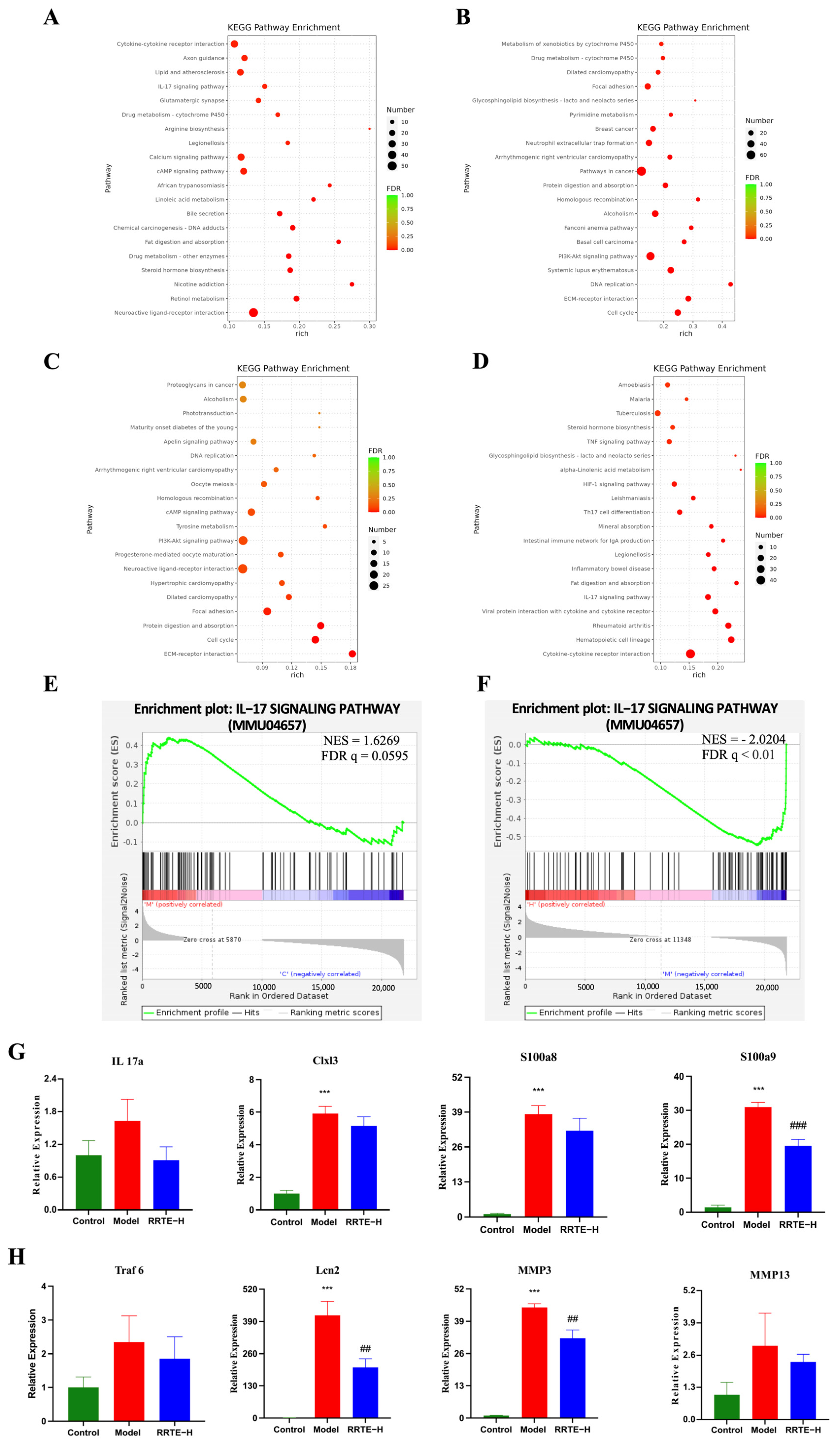 Nutrients 15 04560 g007 Nutrients 15 04560 g007