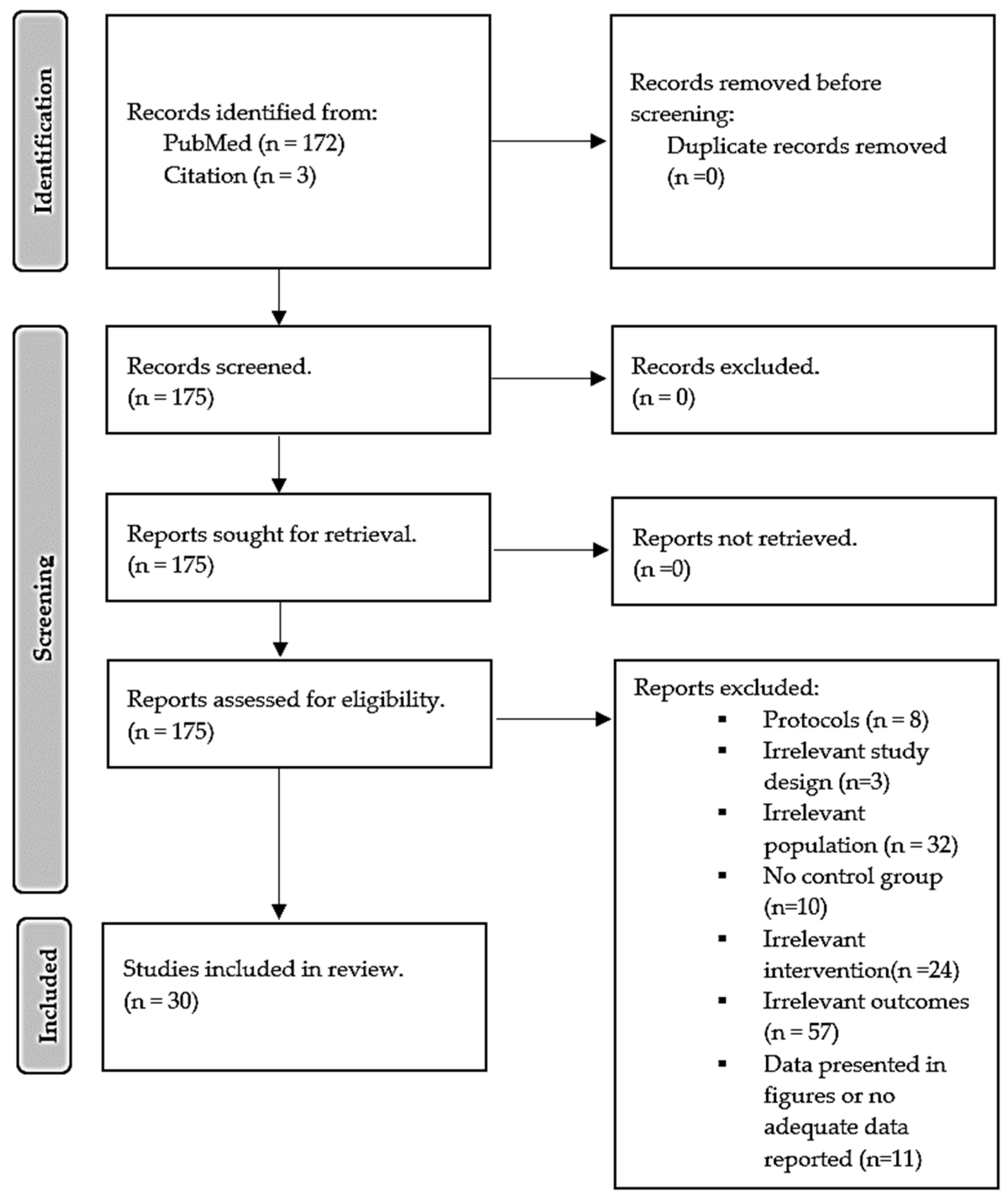 Lav様 PCSK9: A Multi-Faceted Protein That Is Involved in
