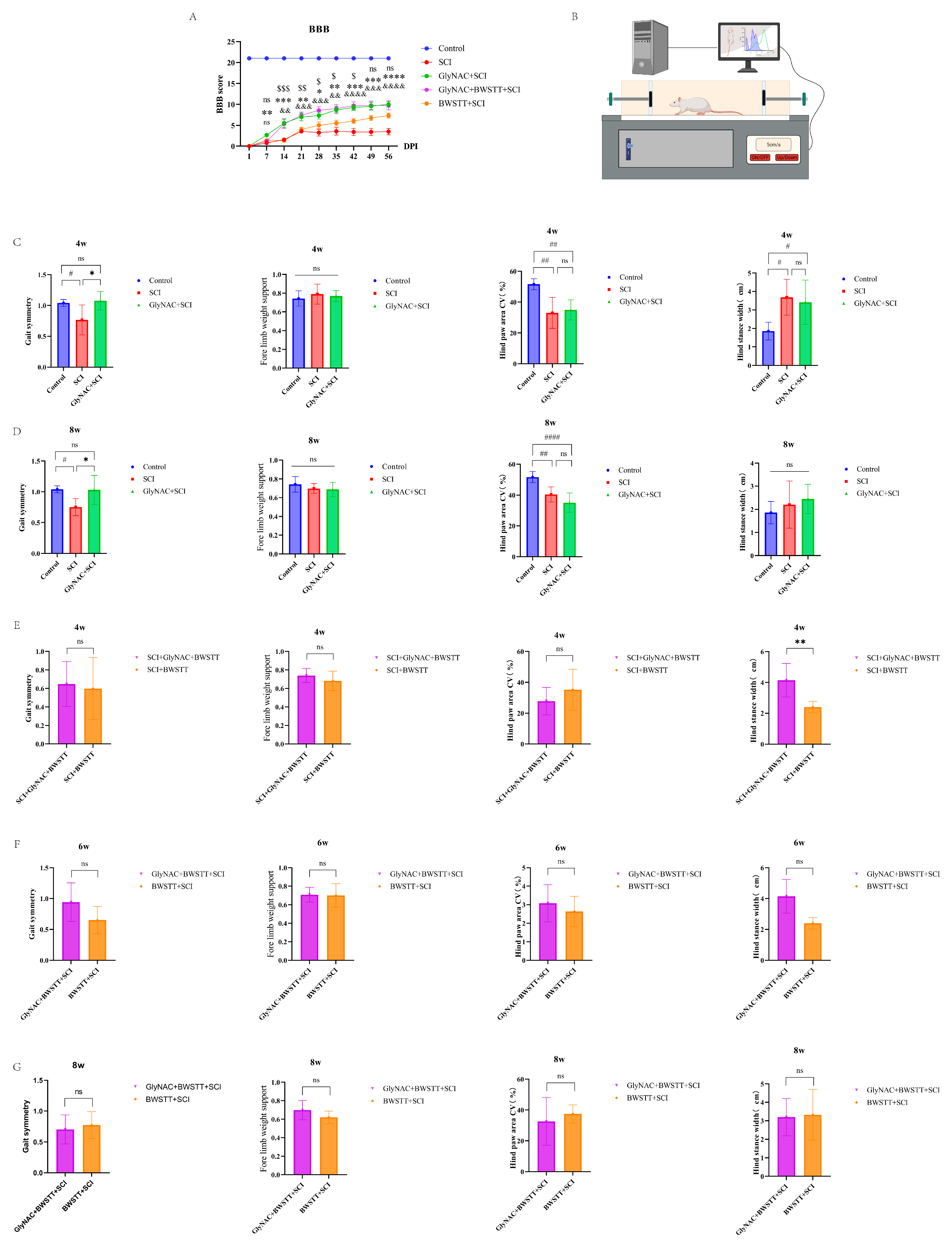 Nutrients 15 04578 g002 Nutrients 15 04578 g002
