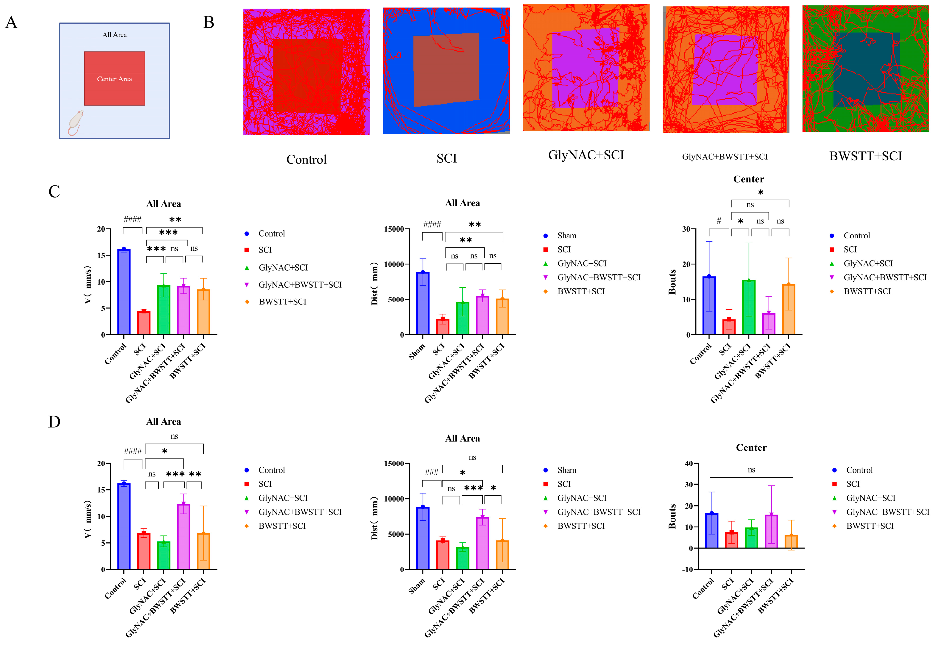 Nutrients 15 04578 g003 Nutrients 15 04578 g003
