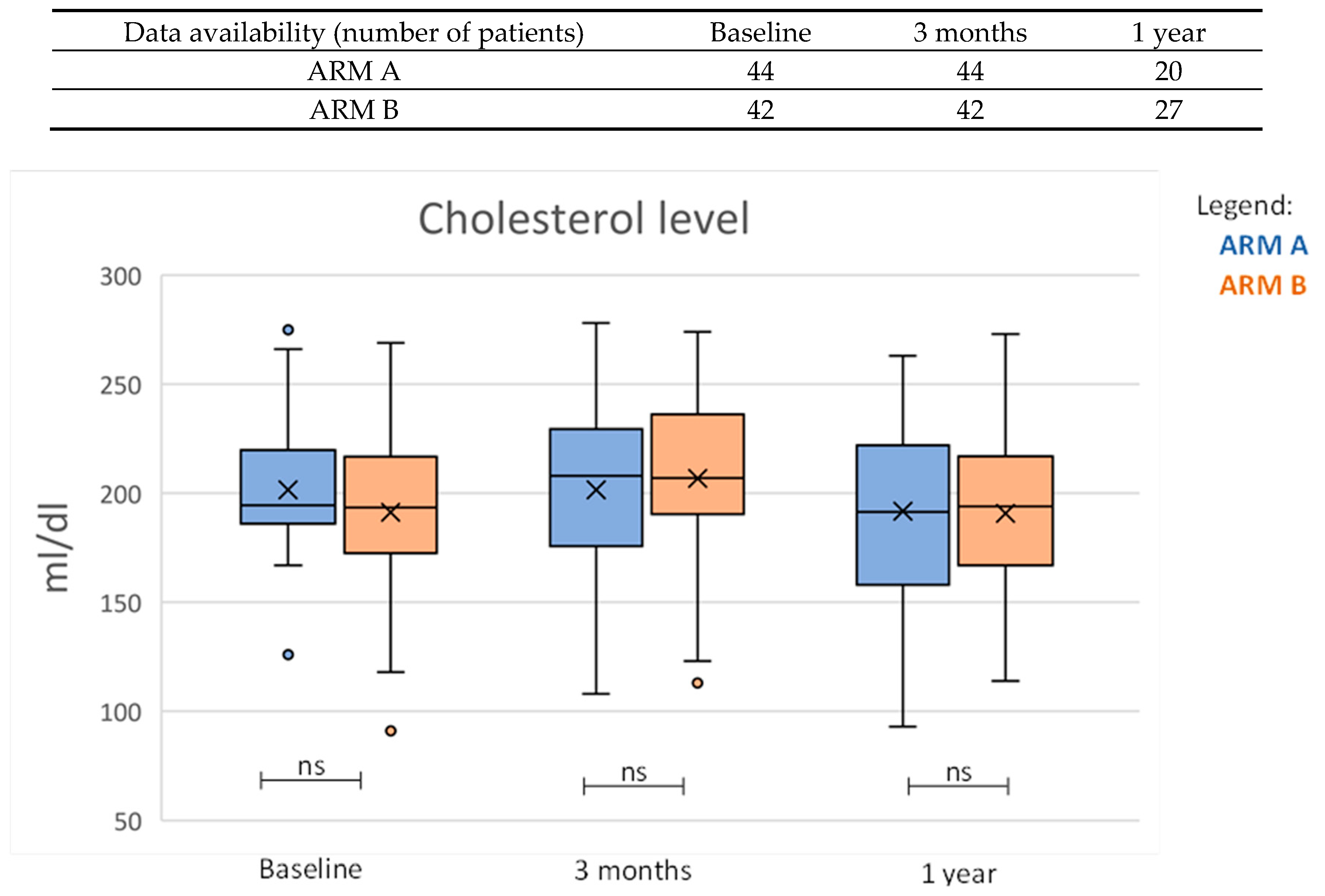 Nutrients 15 04583 g002