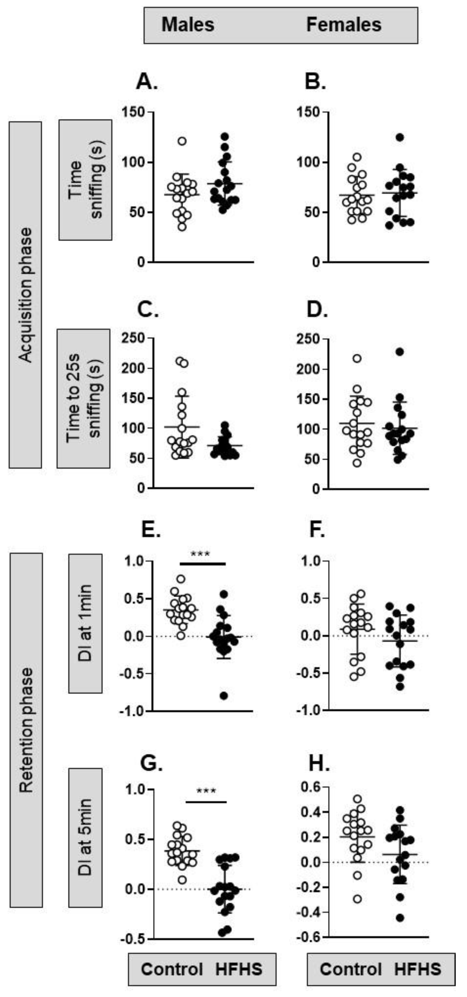 Nutrients 15 04594 g007