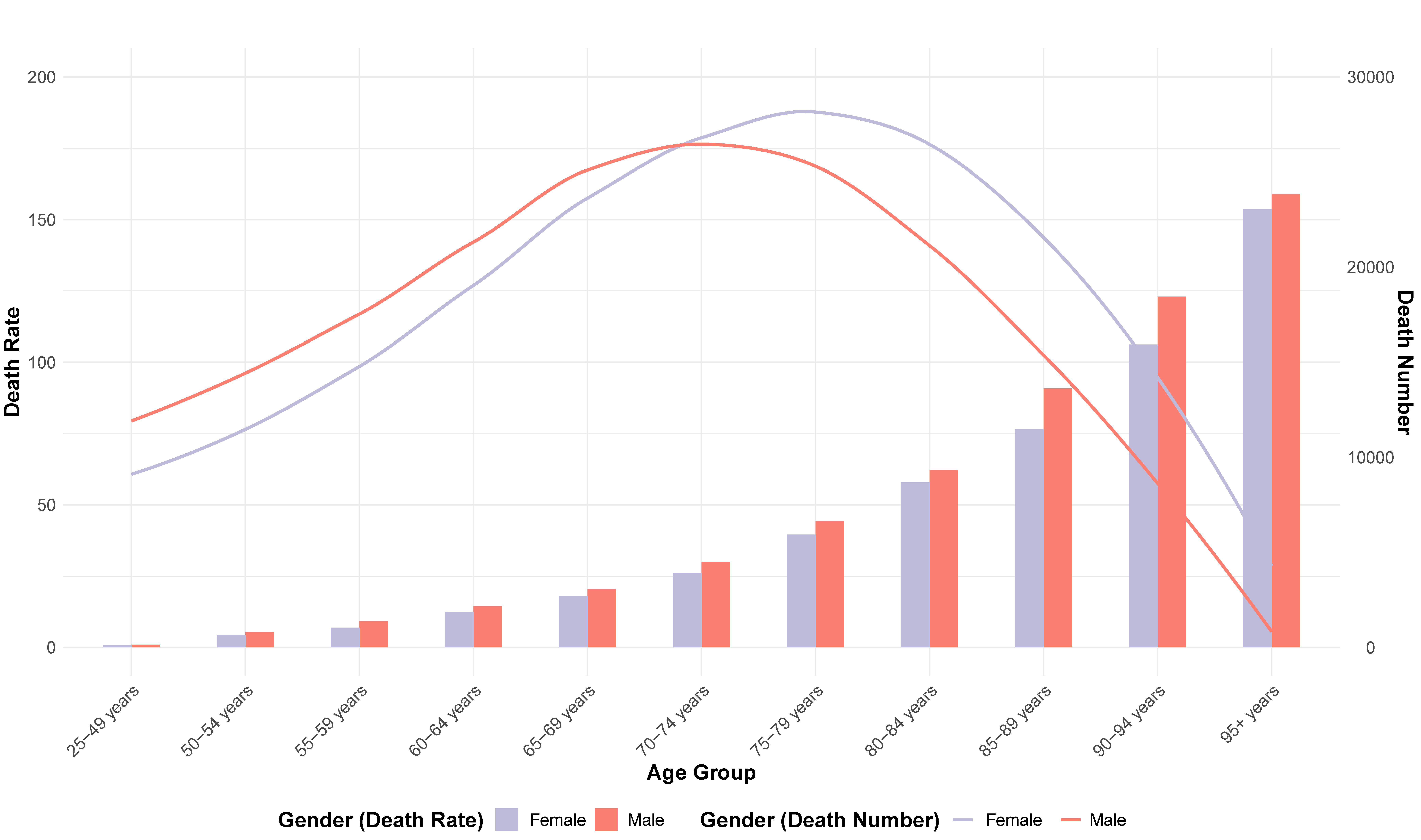 Nutrients 15 04613 g004