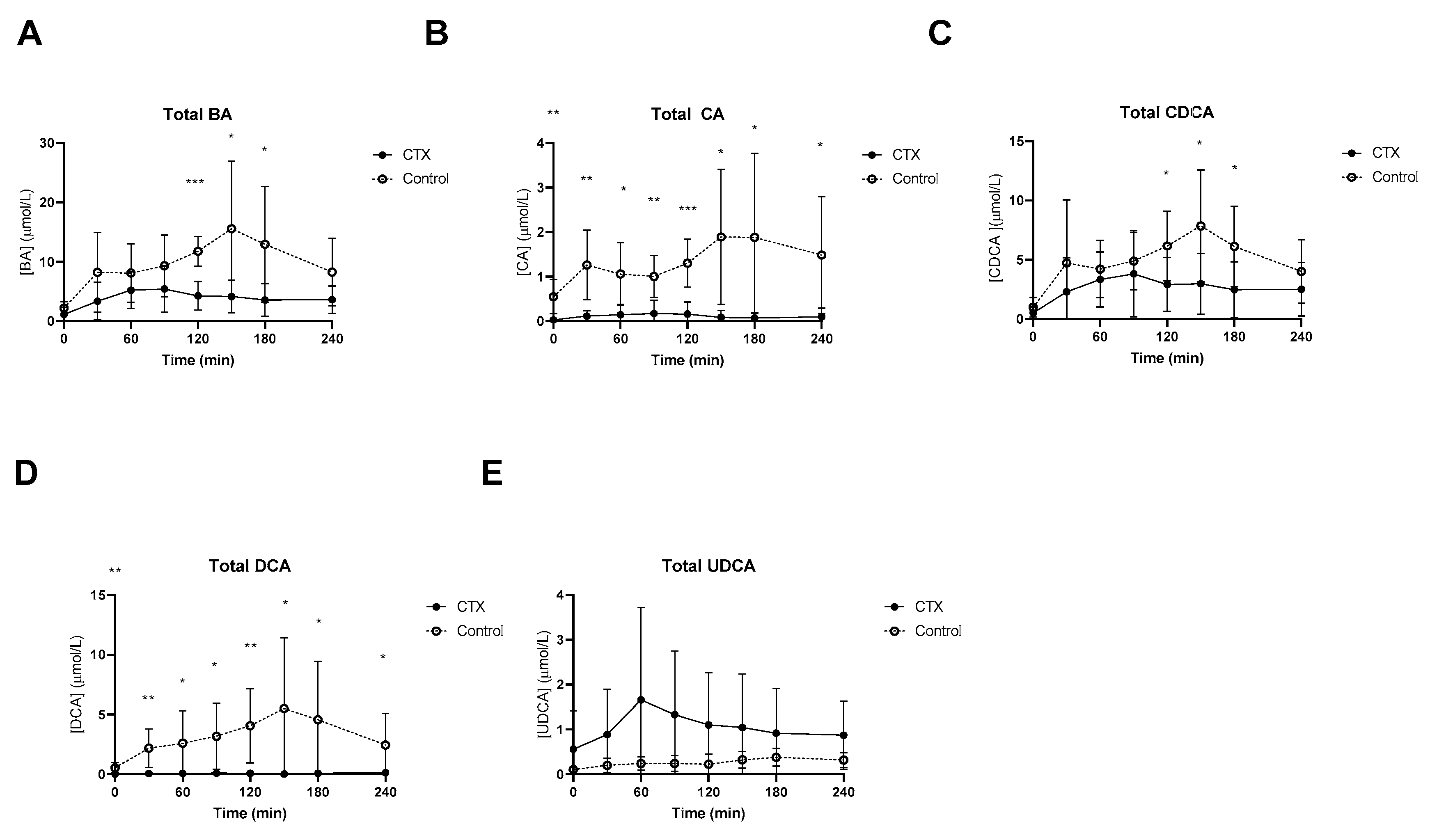 Nutrients 15 04625 g001 Nutrients 15 04625 g001