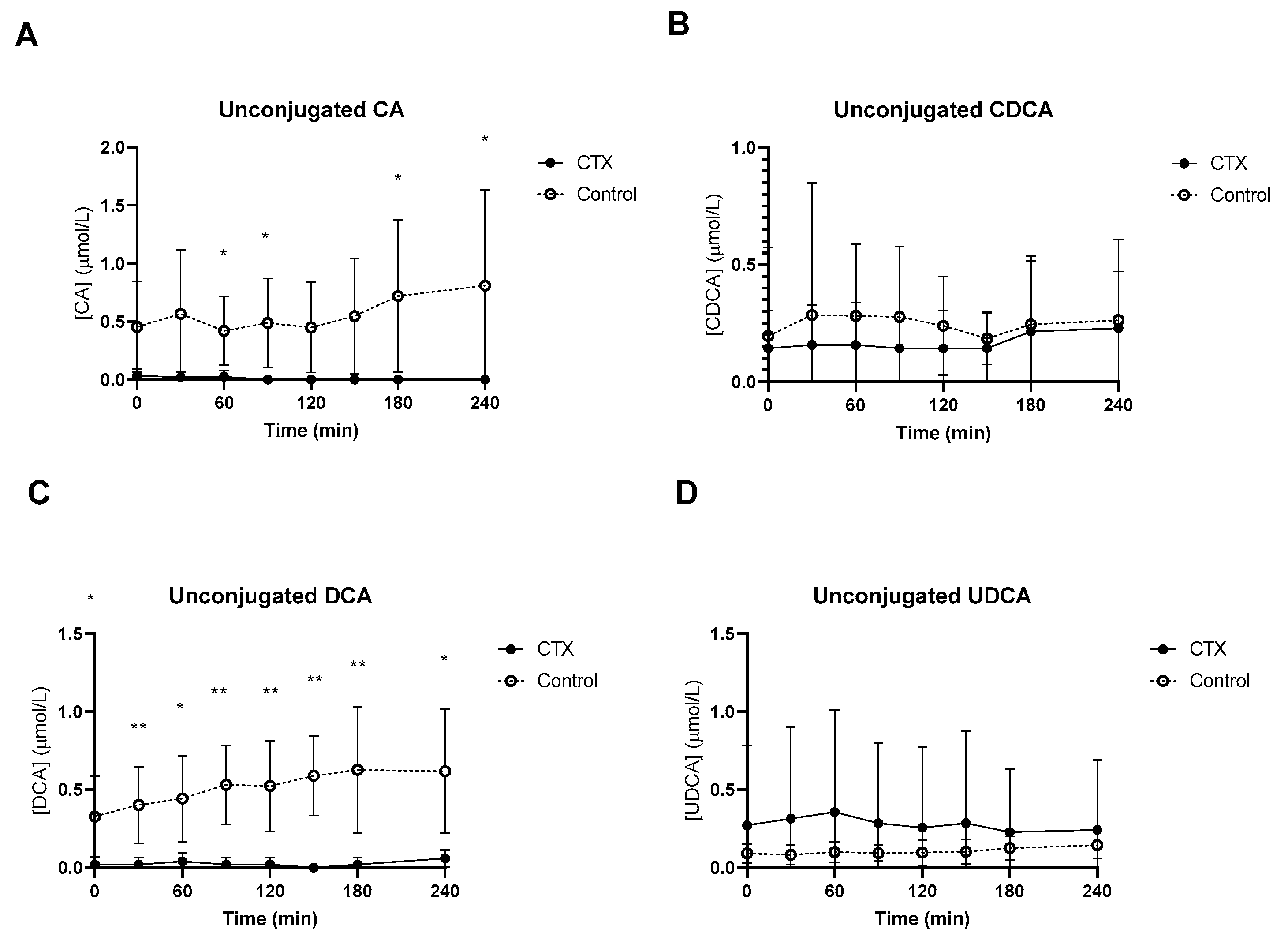 Nutrients 15 04625 g002 Nutrients 15 04625 g002