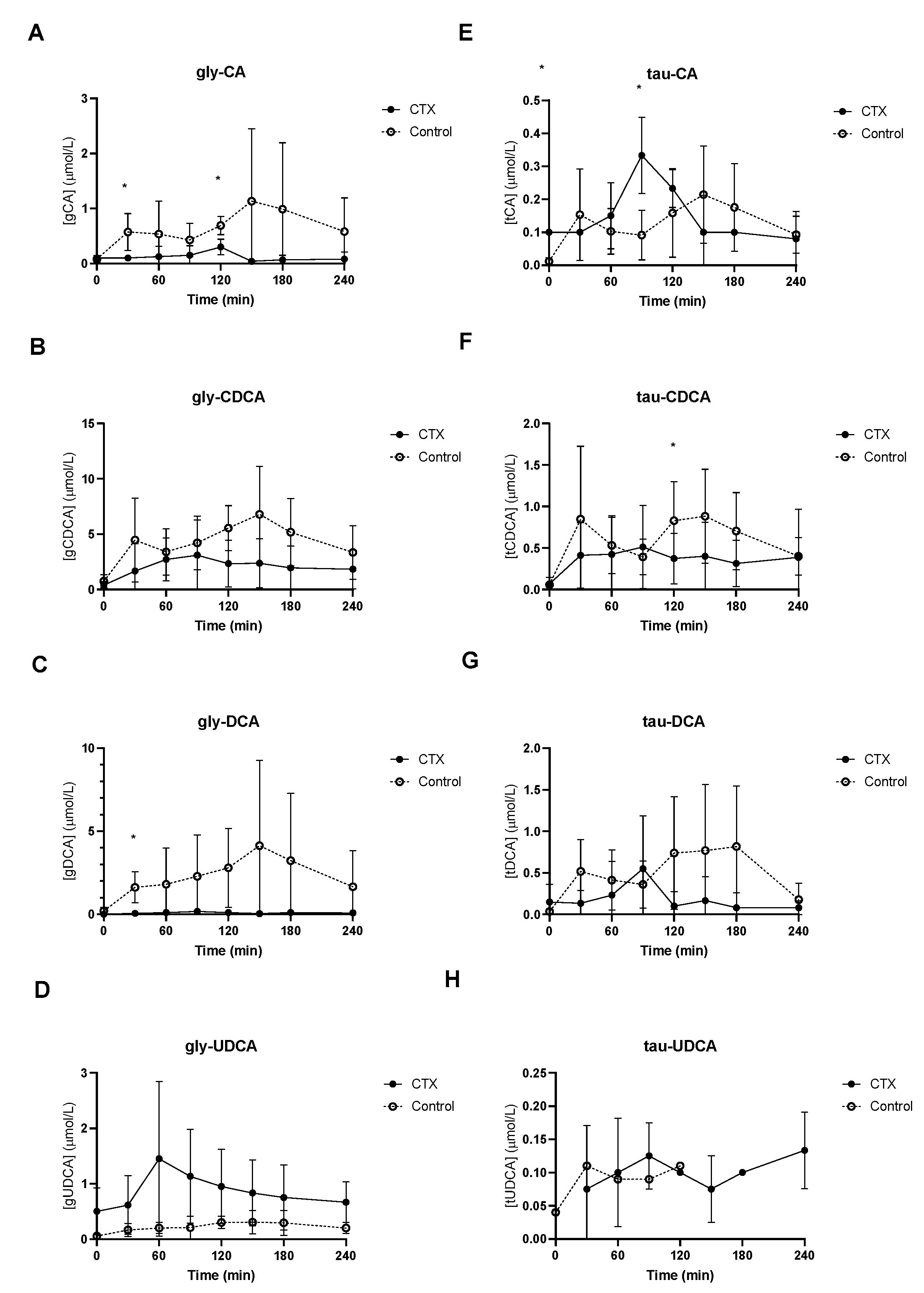 Nutrients 15 04625 g003 Nutrients 15 04625 g003