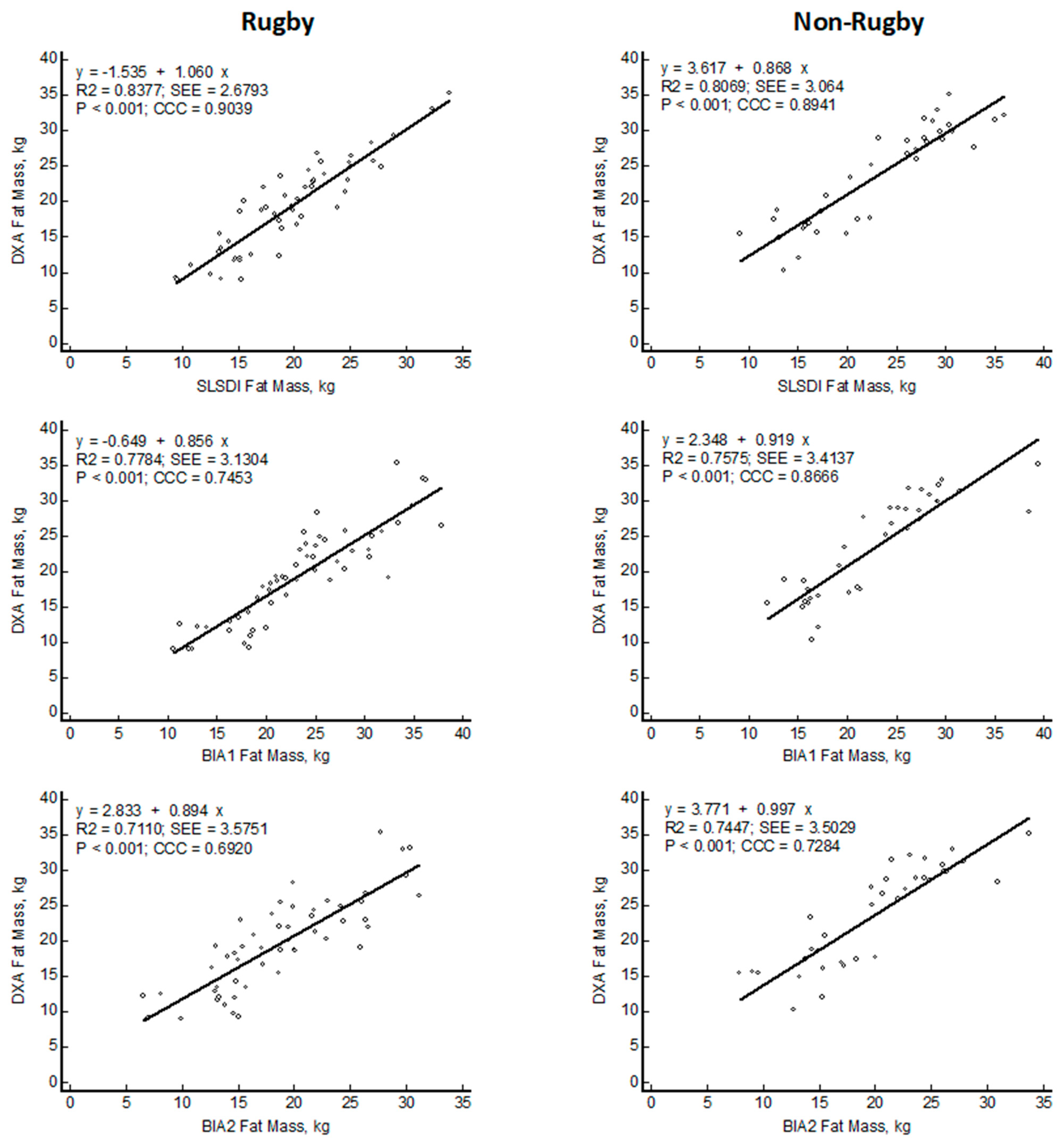 Nutrients 15 04638 g004