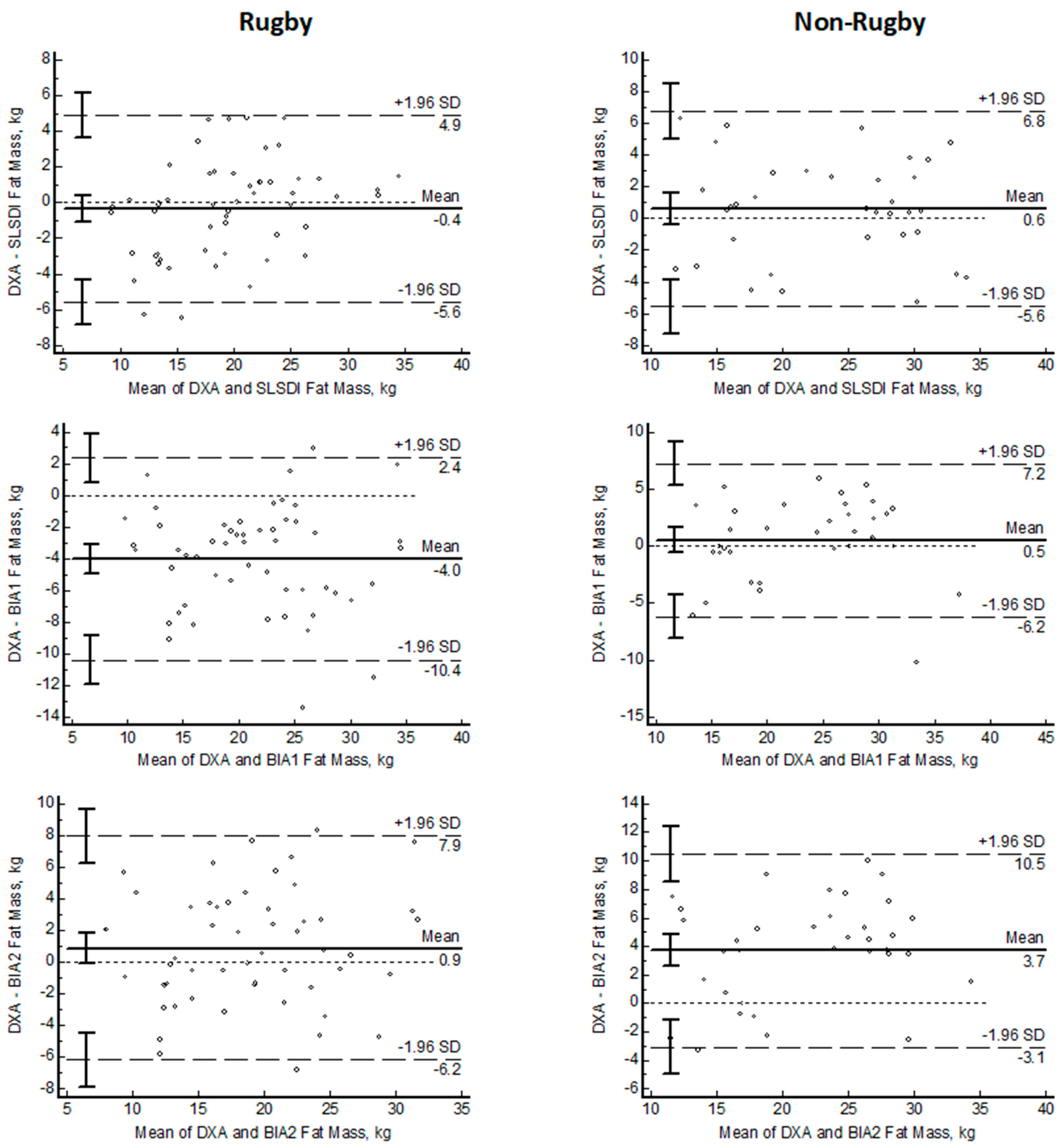 Nutrients 15 04638 g005