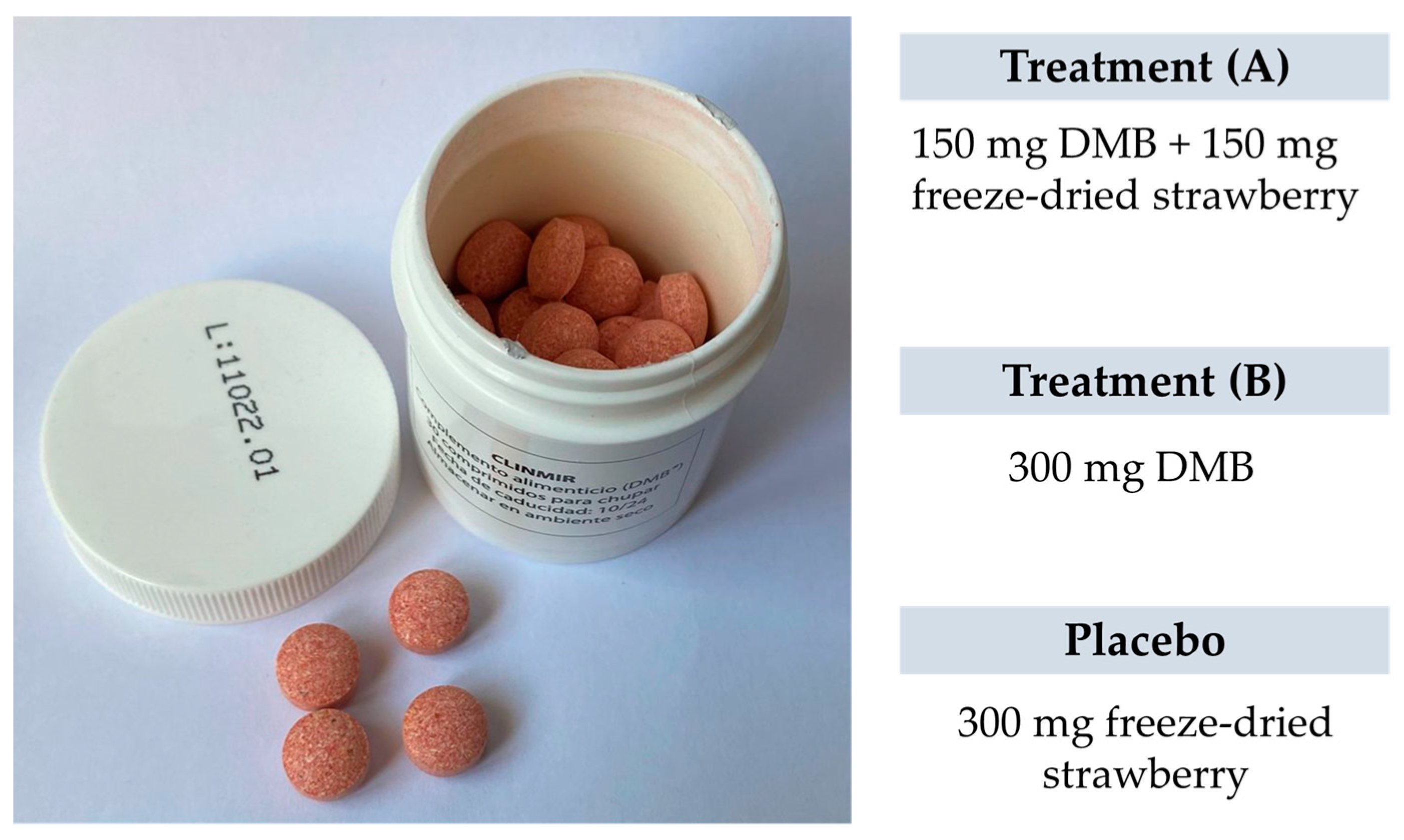 Nutrients 15 04639 g003