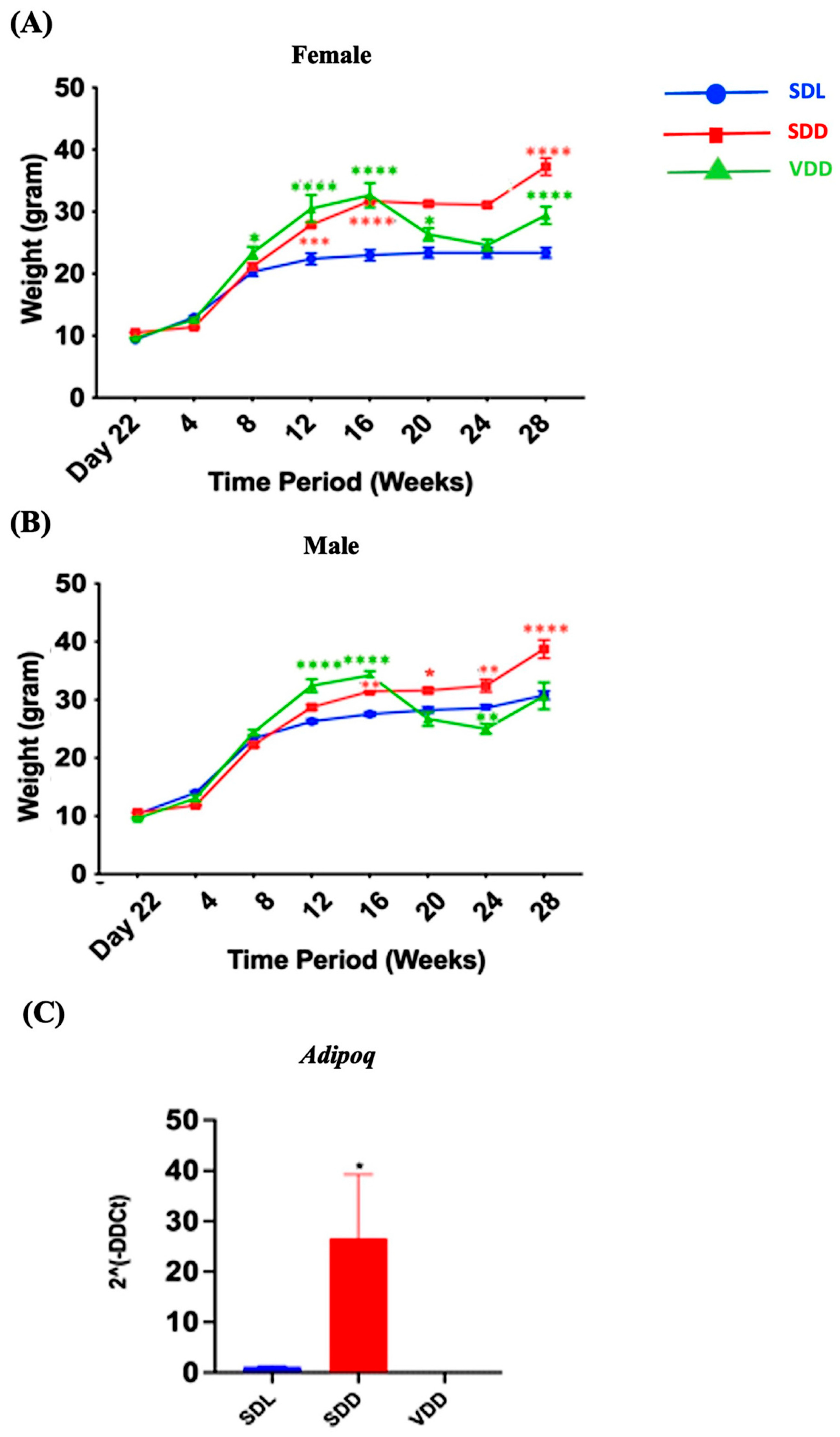 Nutrients 15 04648 g002 Nutrients 15 04648 g002