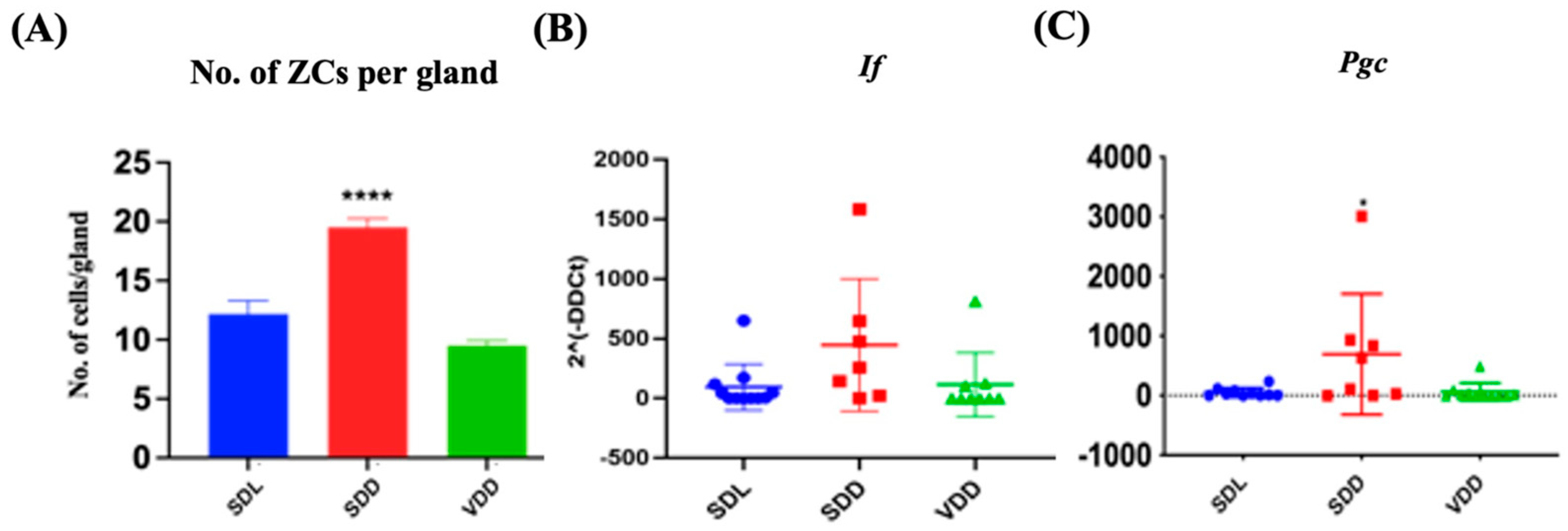 Nutrients 15 04648 g004 Nutrients 15 04648 g004