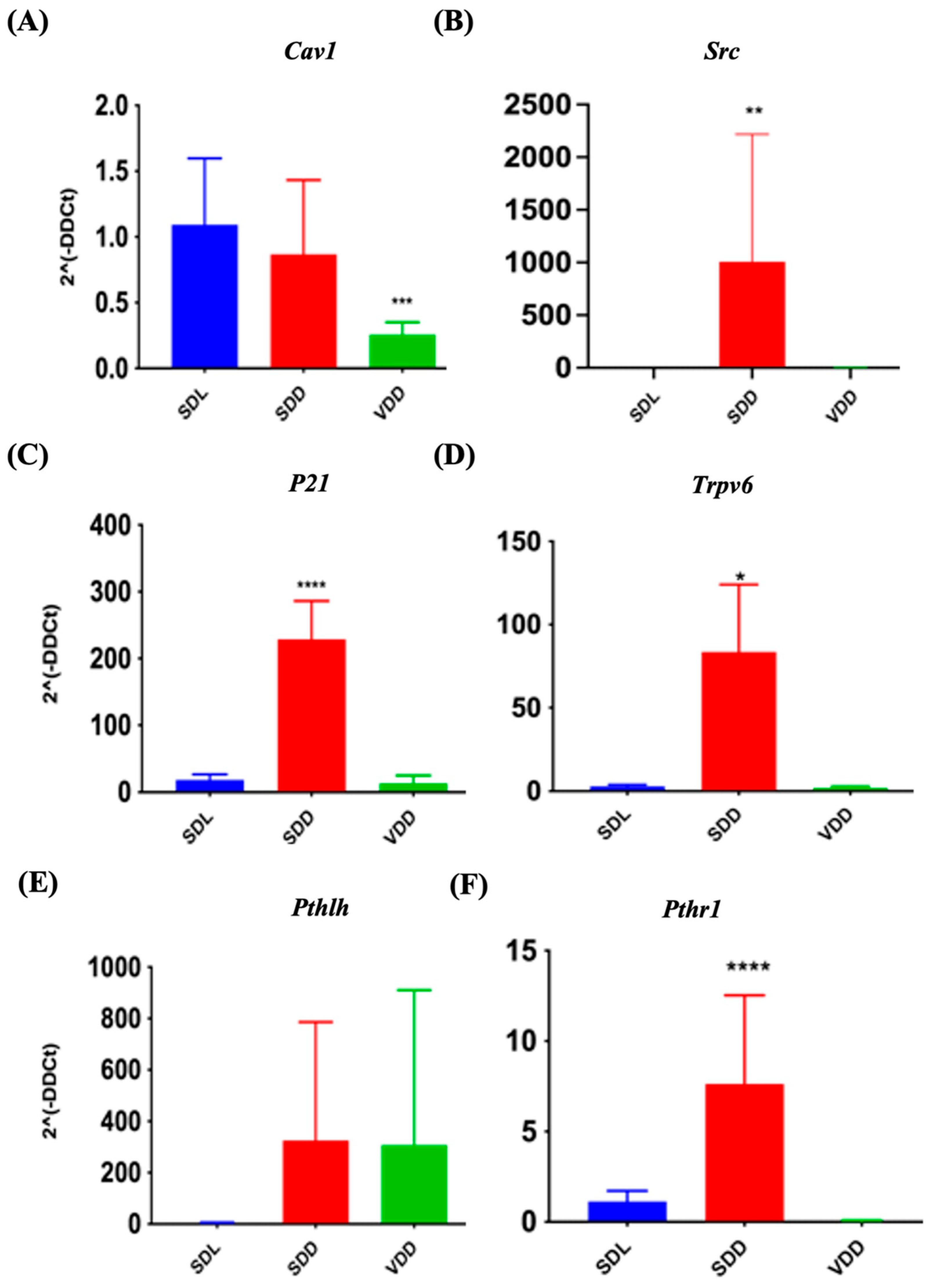 Nutrients 15 04648 g009 Nutrients 15 04648 g009