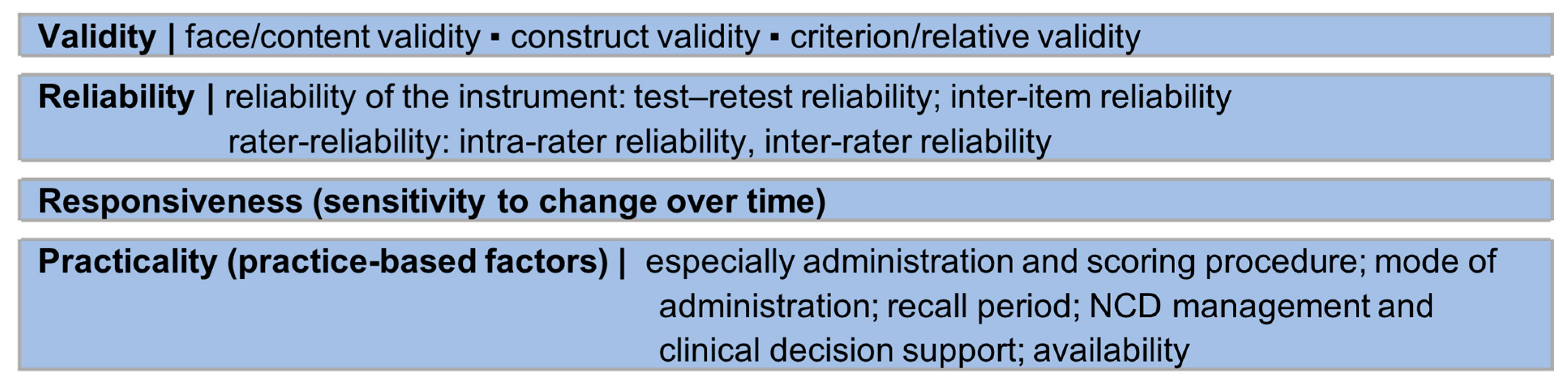 Nutrients 15 04654 g004