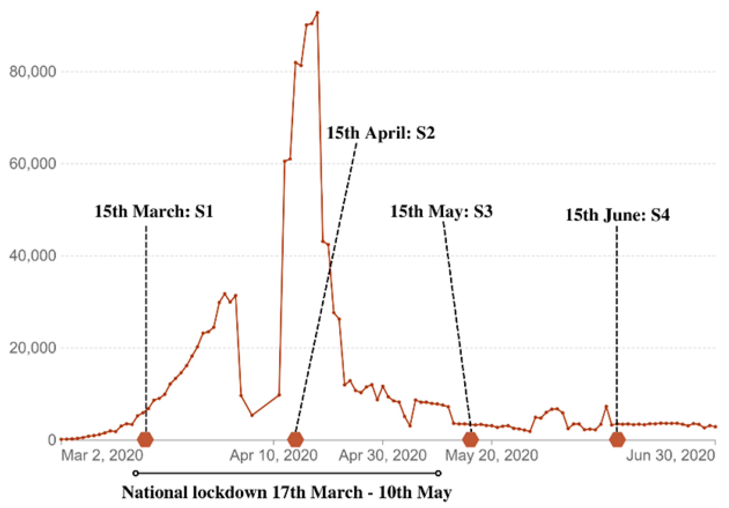 Nutrients 15 04682 g001