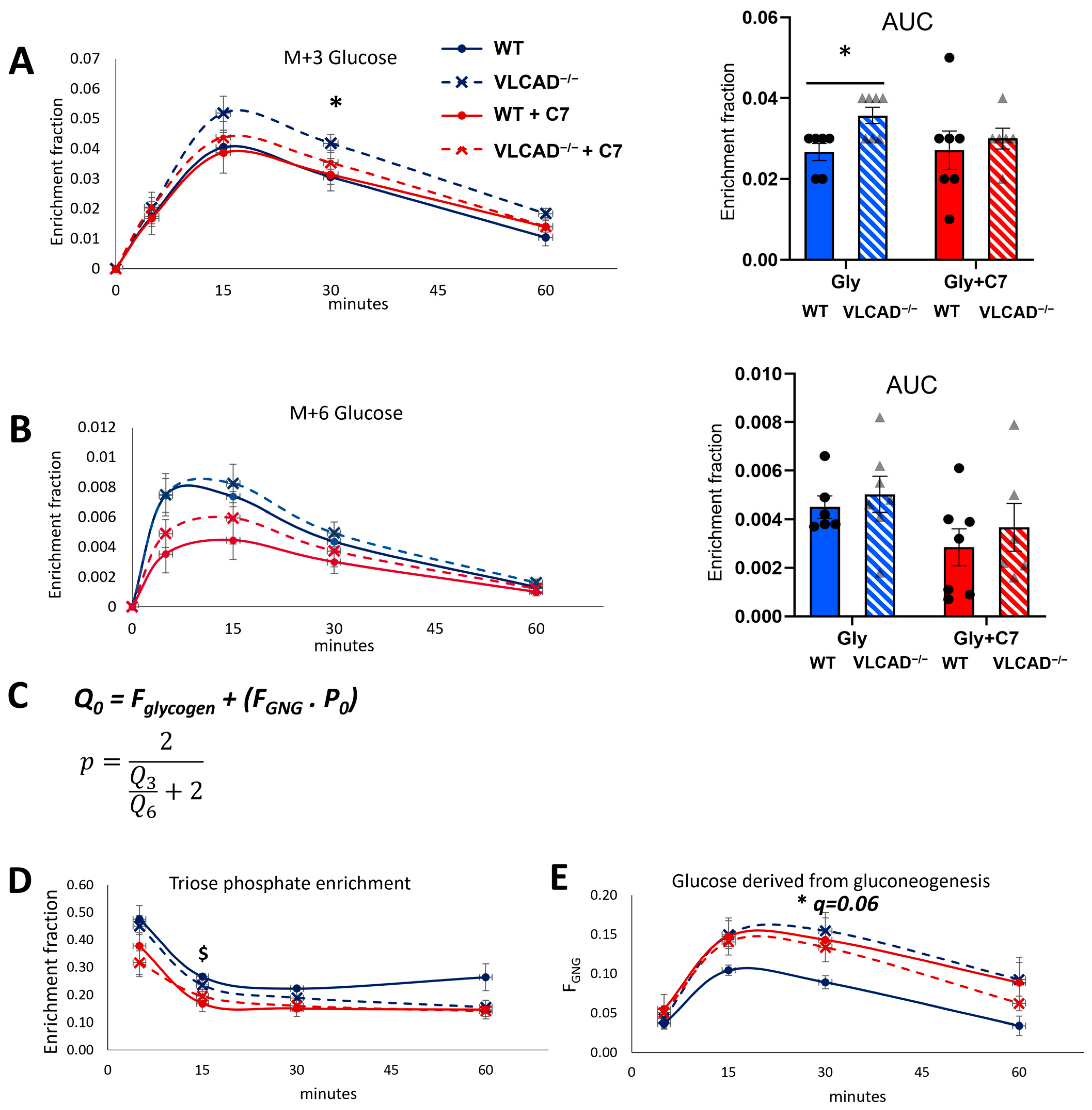 Nutrients 15 04689 g003 Nutrients 15 04689 g003