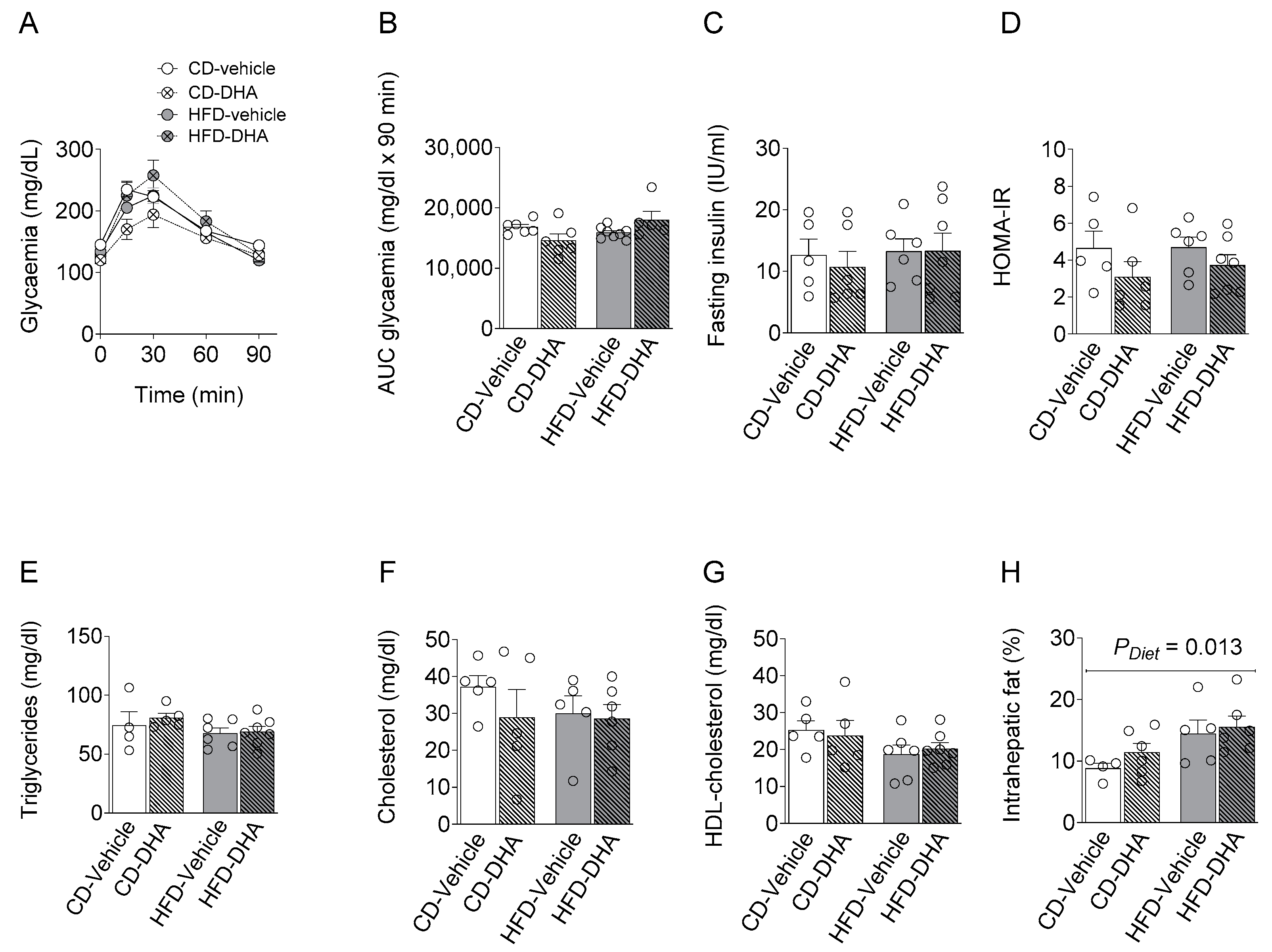 Nutrients 15 04696 g003