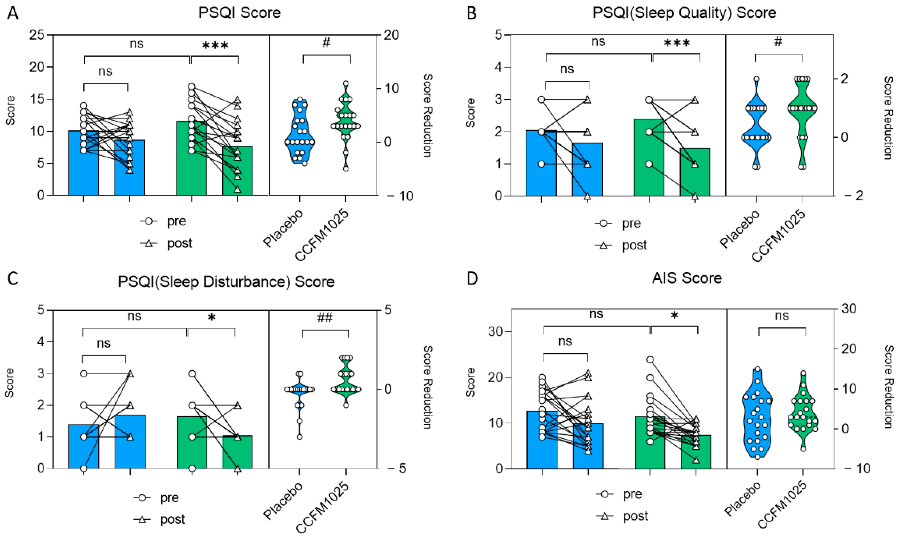 Nutrients 15 04700 g003