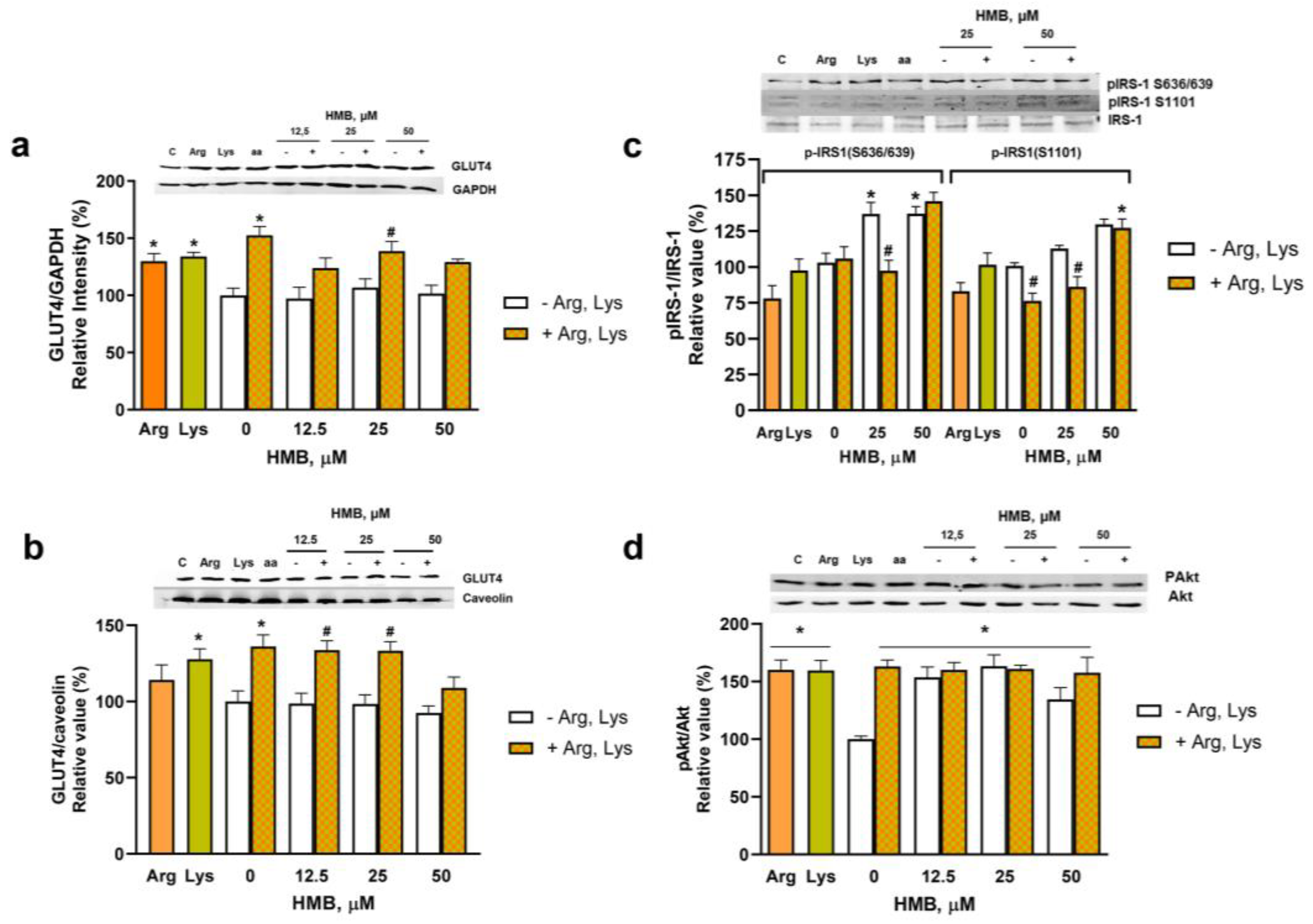 Nutrients 15 04706 g004
