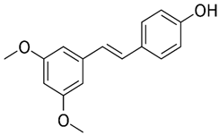 Nutrients 15 04719 i021 Nutrients 15 04719 i021