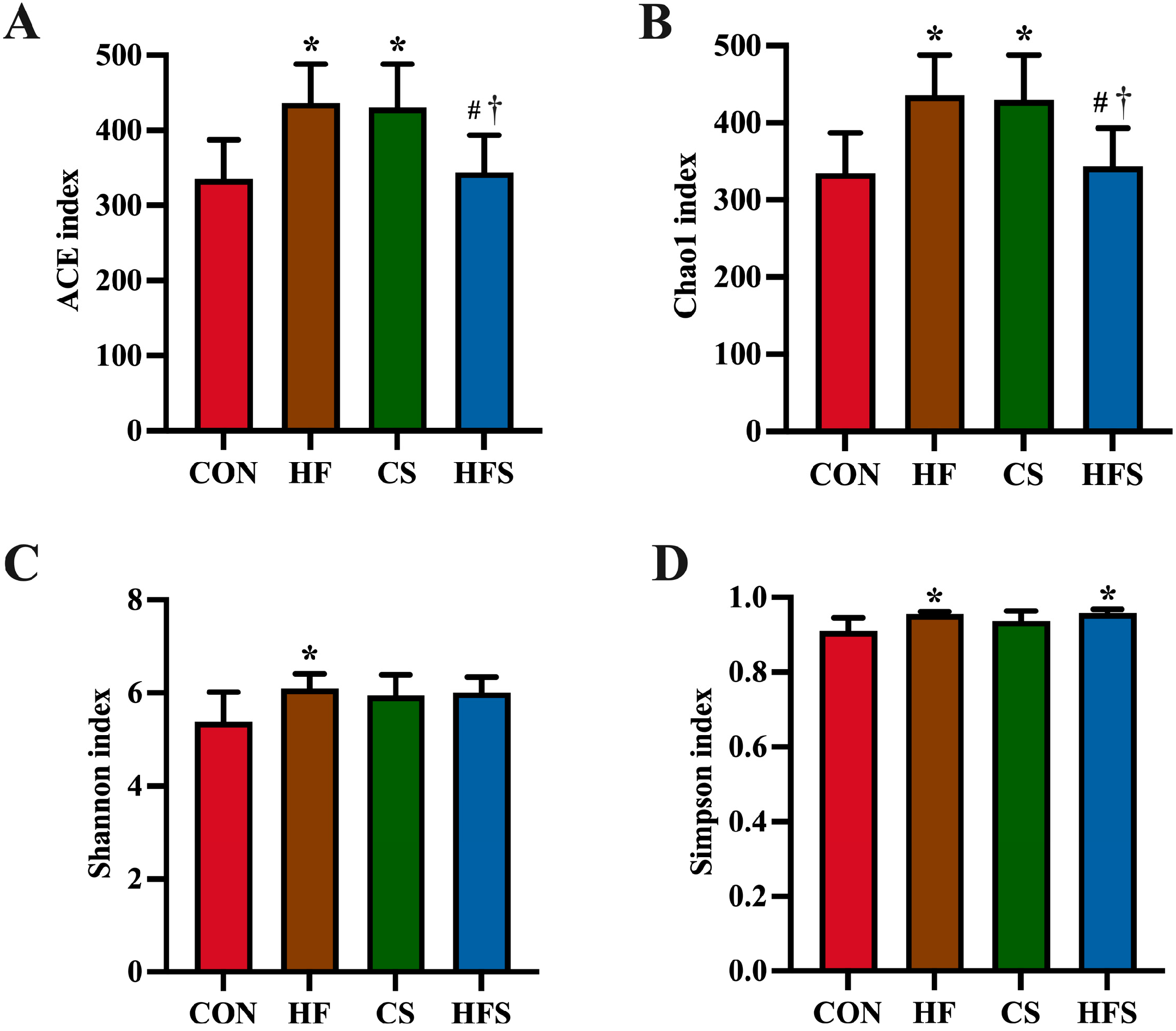 Nutrients 15 04726 g008