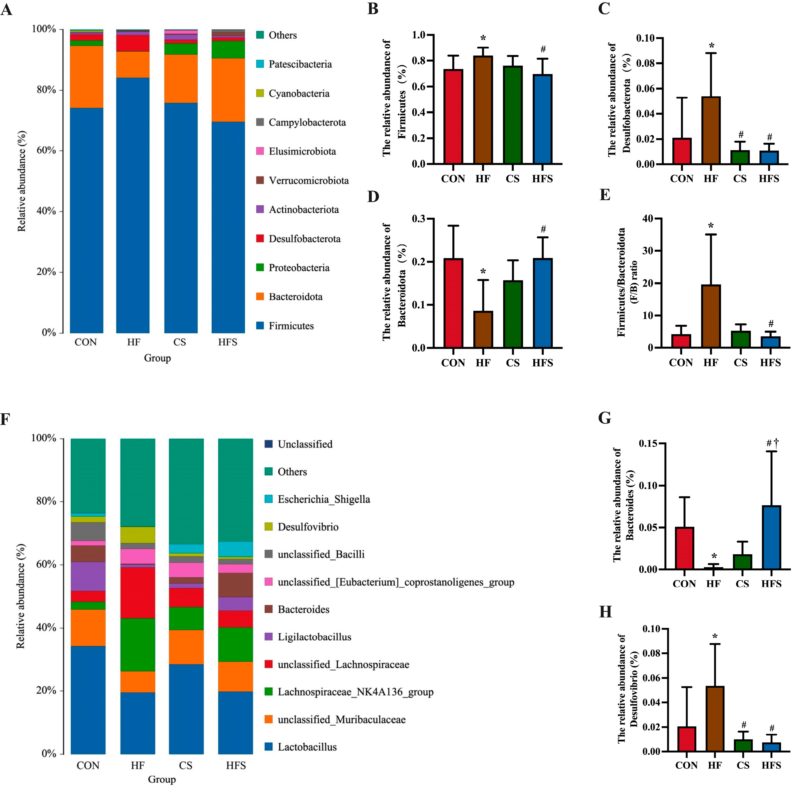 Nutrients 15 04726 g010