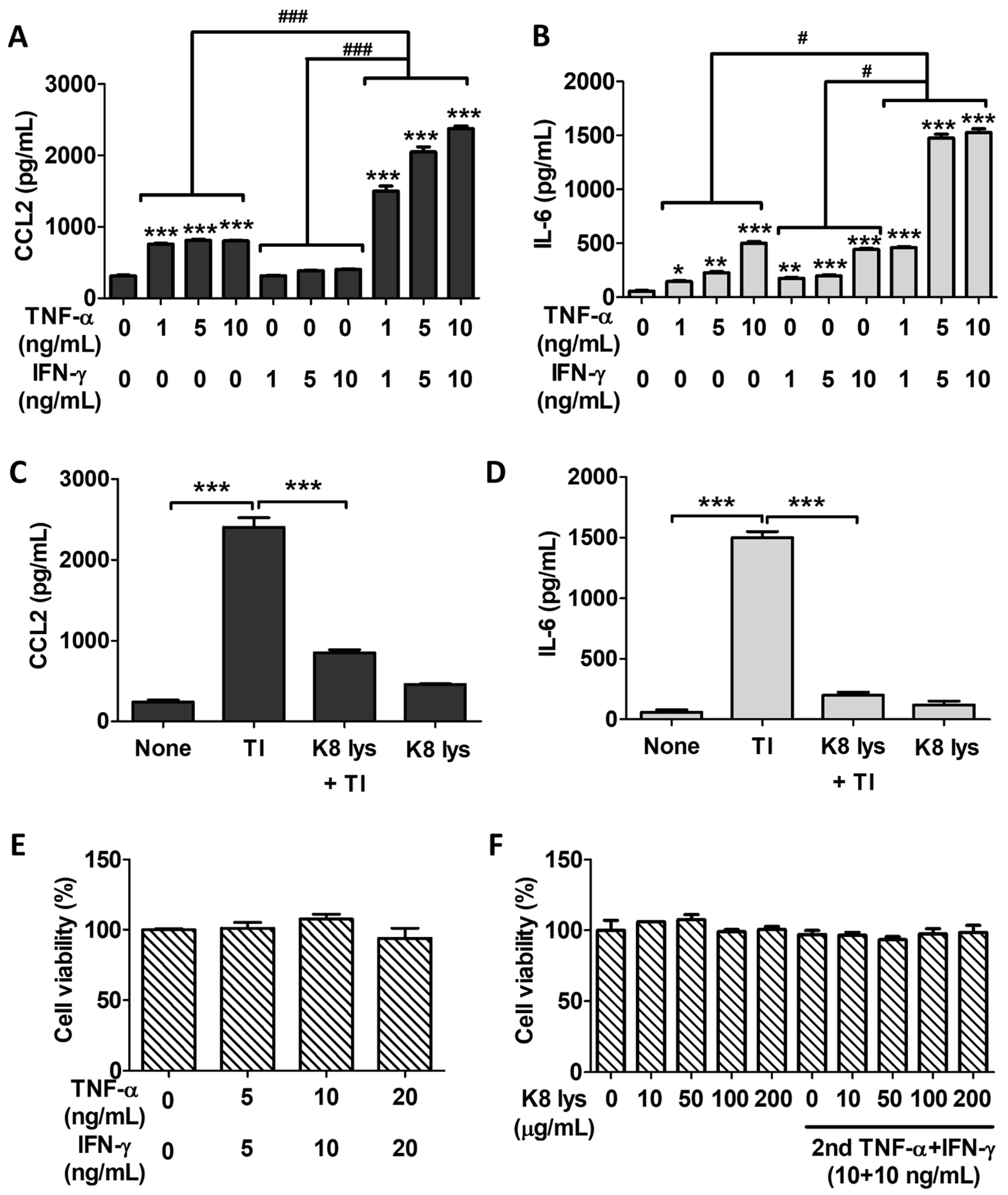 Nutrients 15 04728 g005