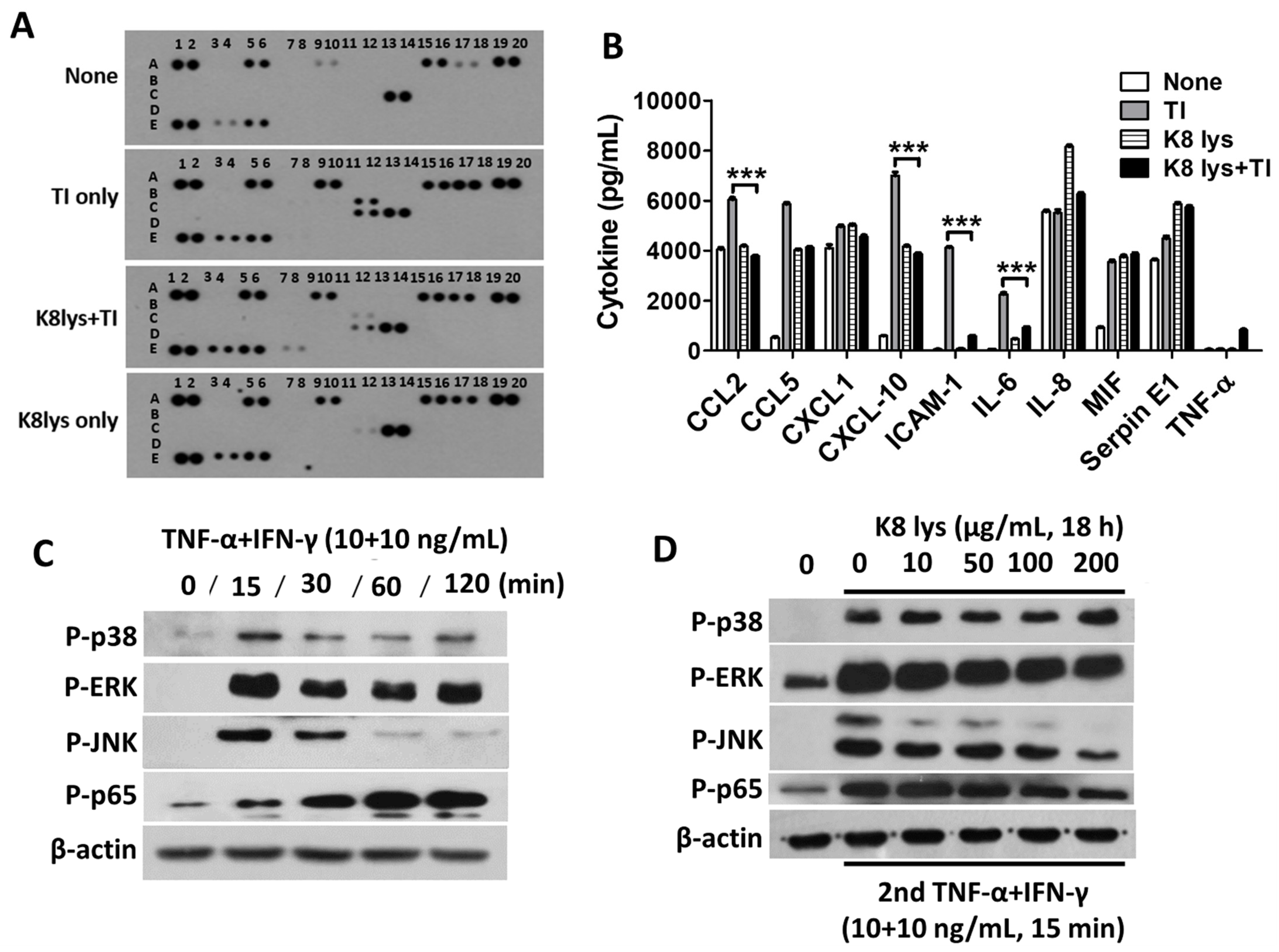 Nutrients 15 04728 g006