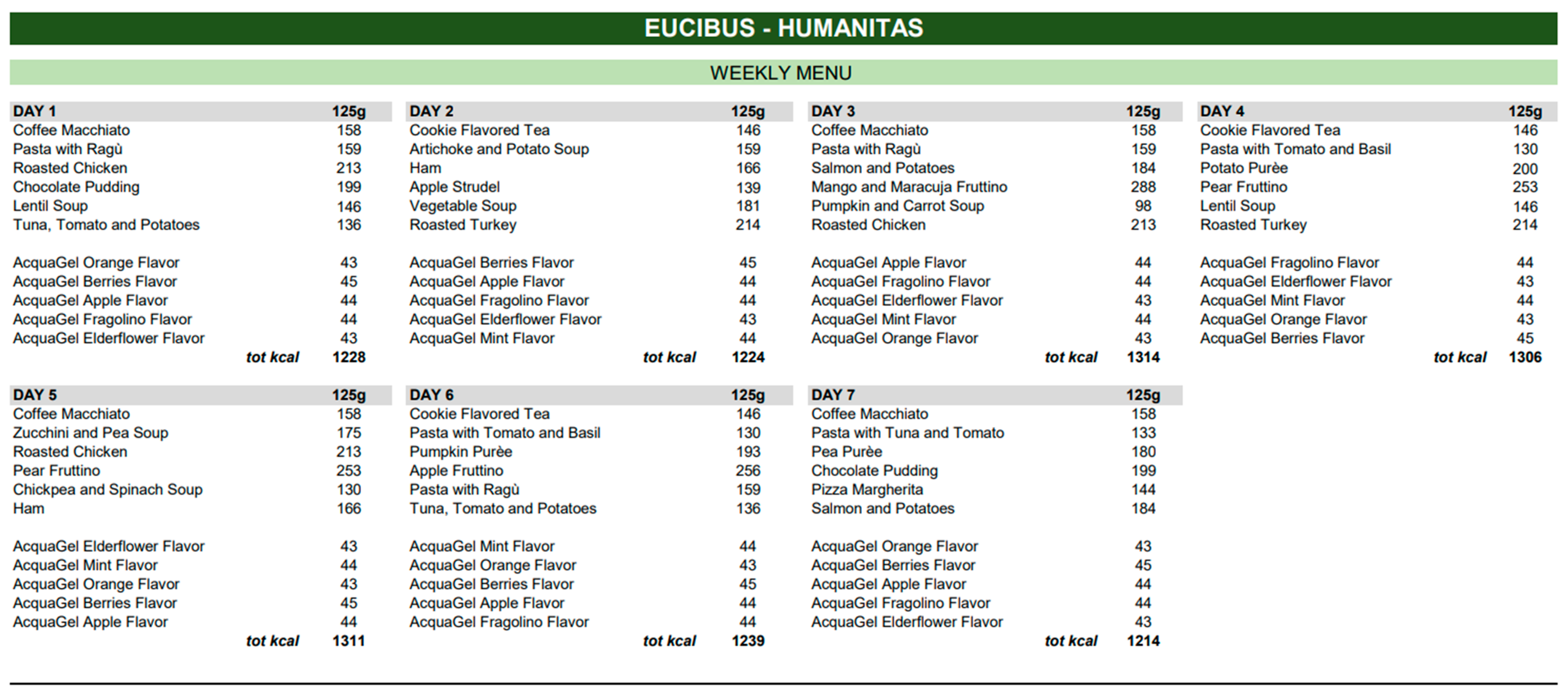Nutrients 15 04731 g002