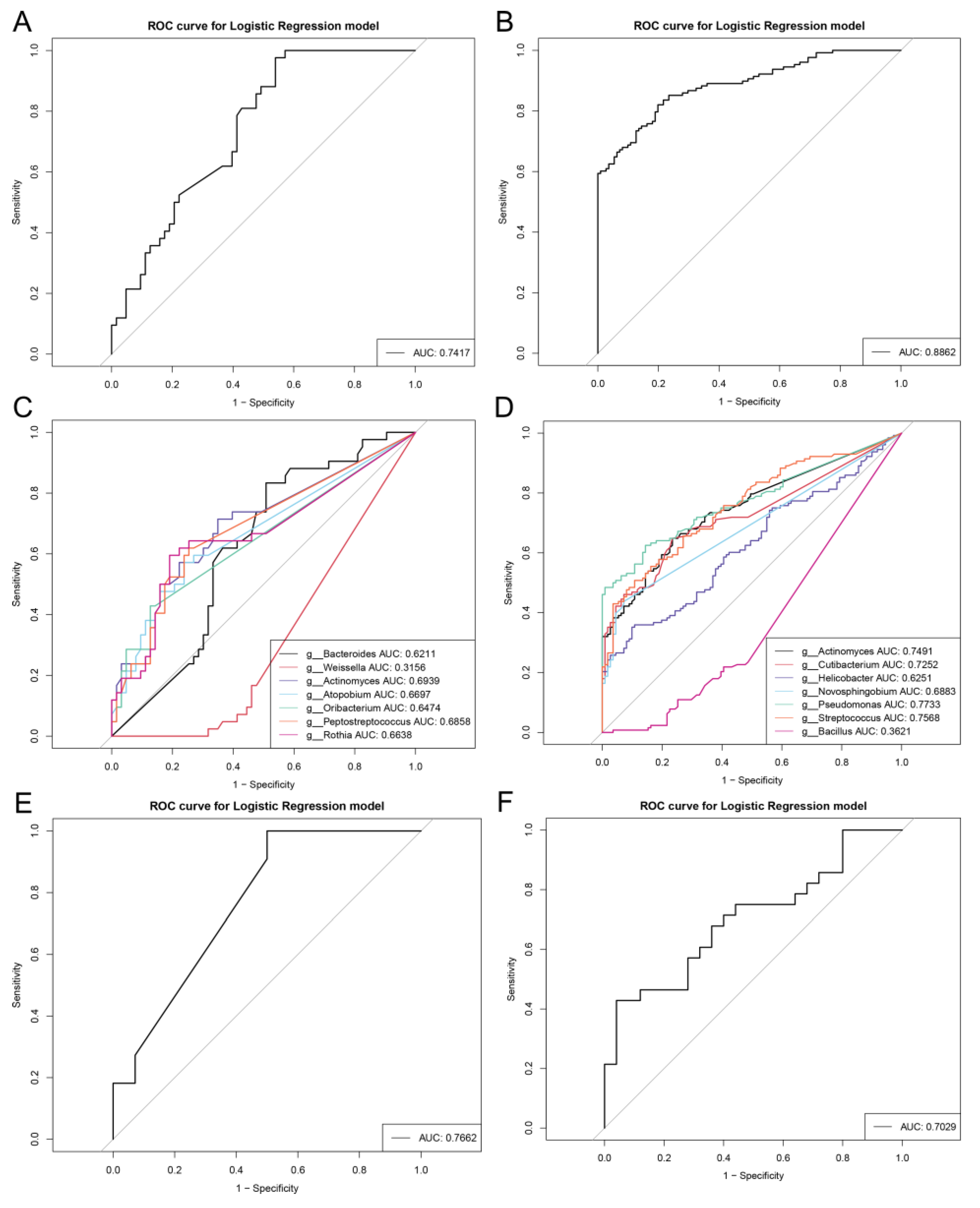 Nutrients 15 04738 g004