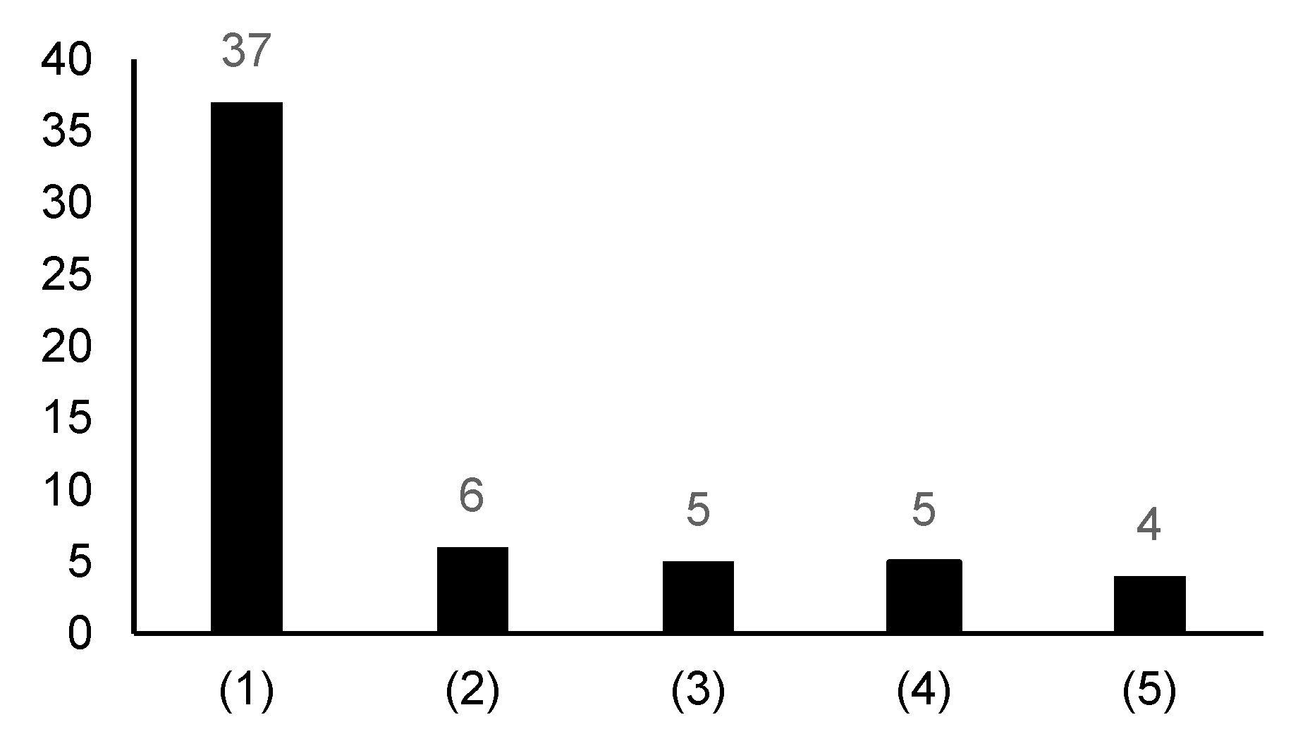Nutrients 15 04739 g004 Nutrients 15 04739 g004