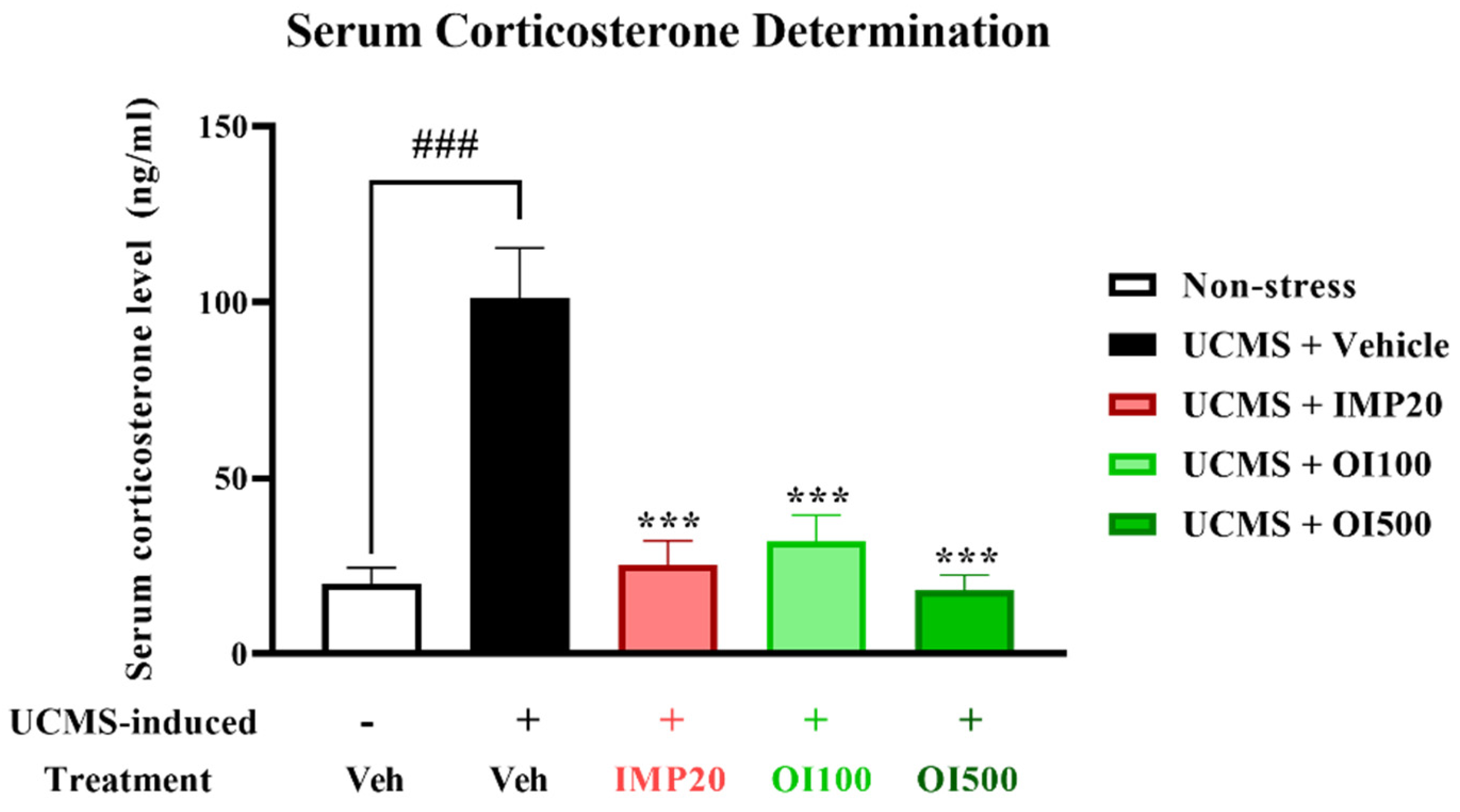 Nutrients 15 04742 g006