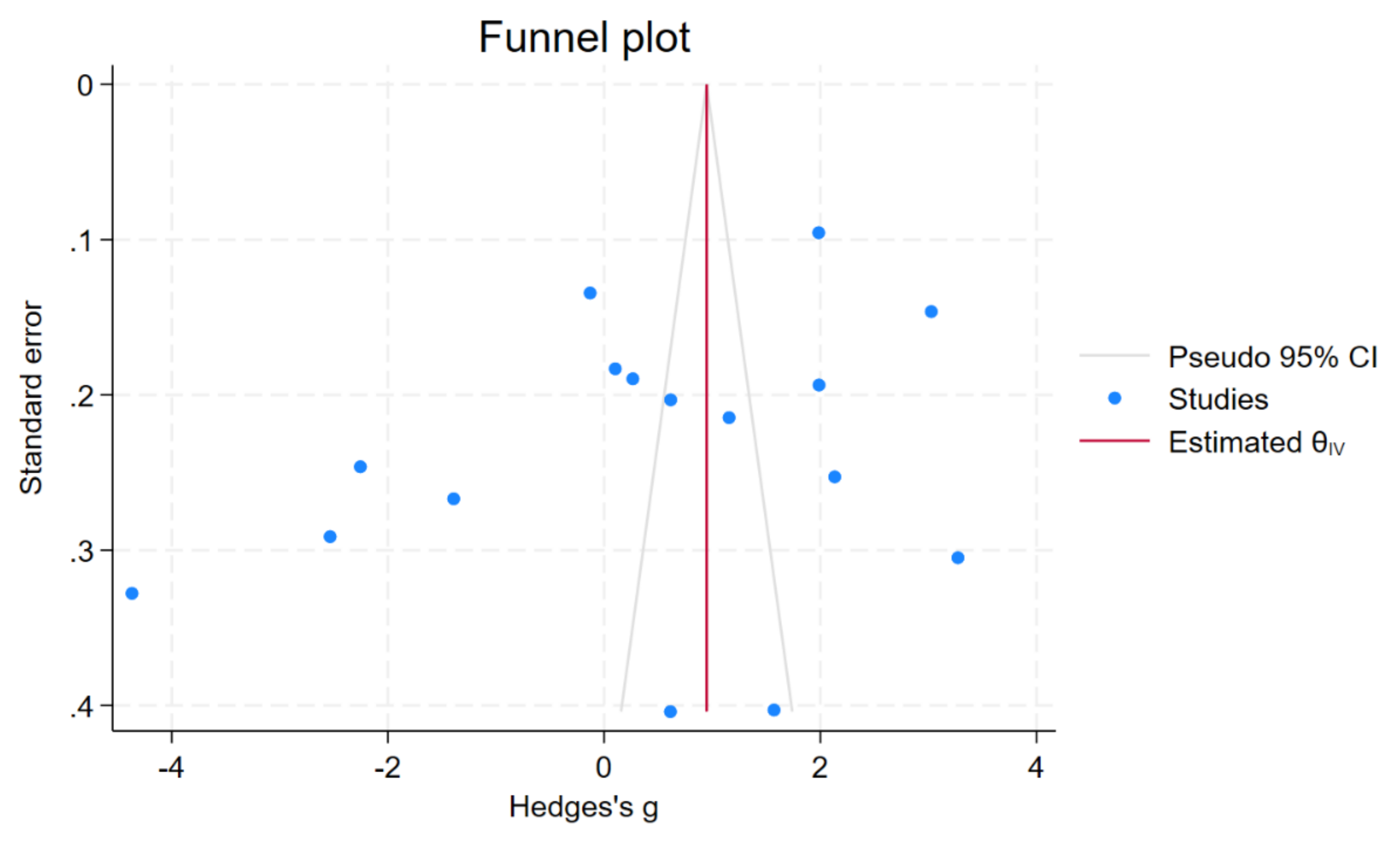 Nutrients 15 04749 g003 Nutrients 15 04749 g003