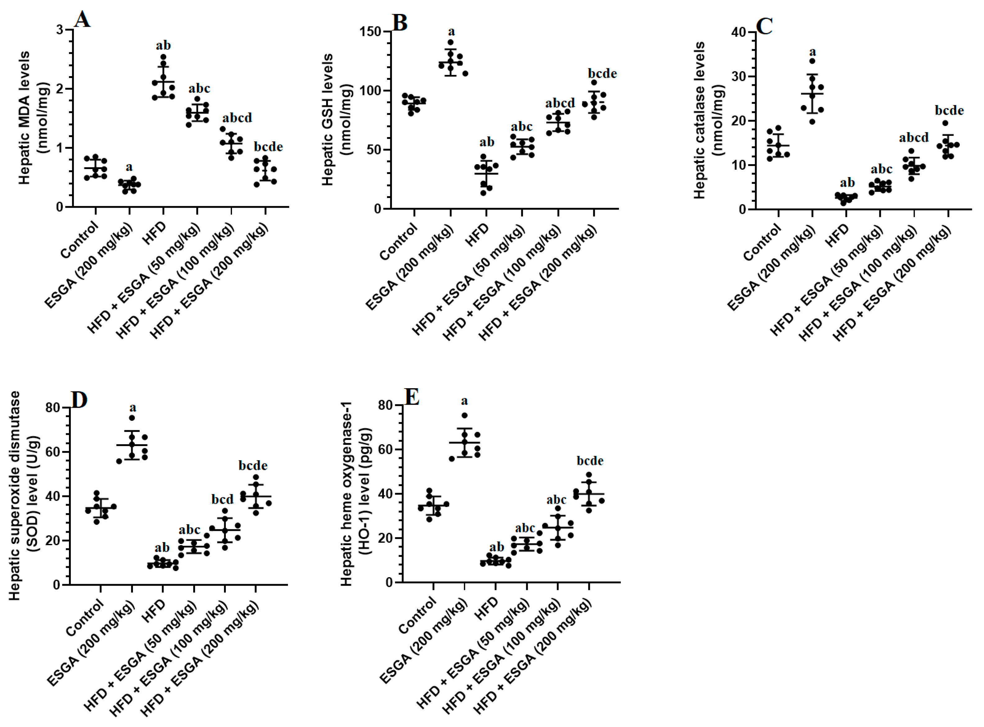 Nutrients 15 04755 g002