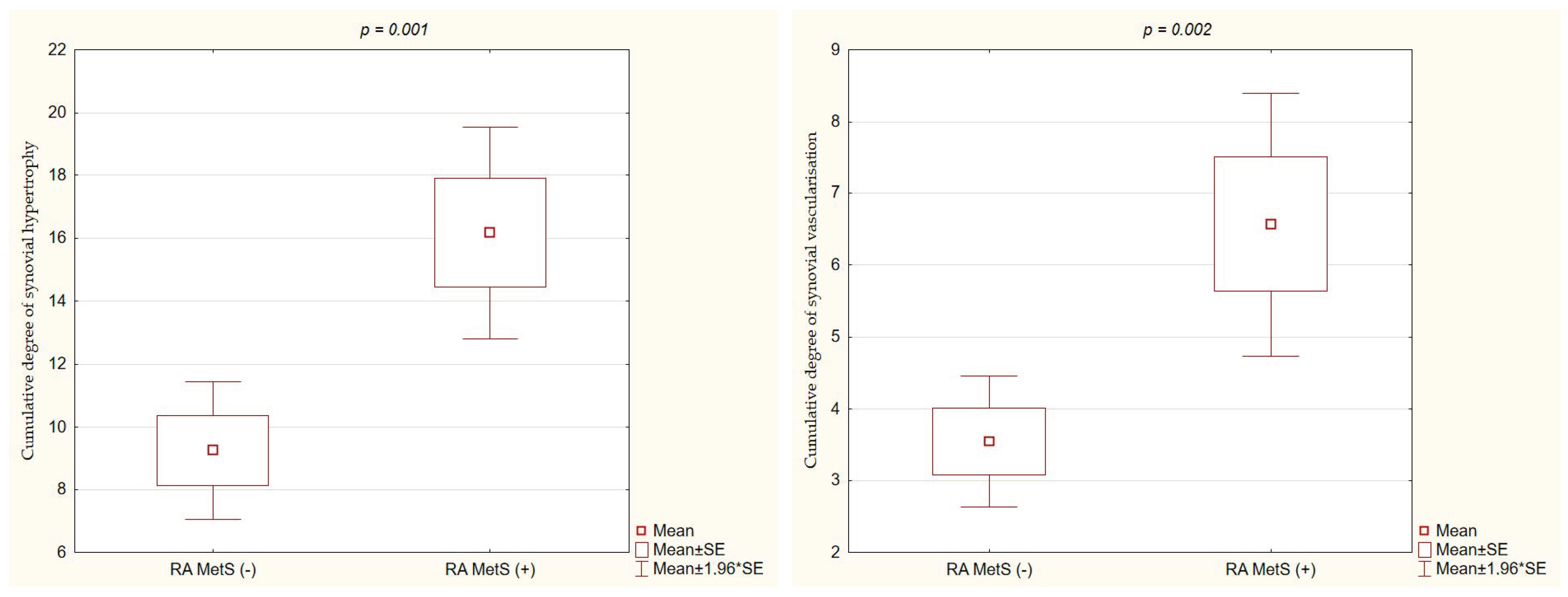 Nutrients 15 04756 g002