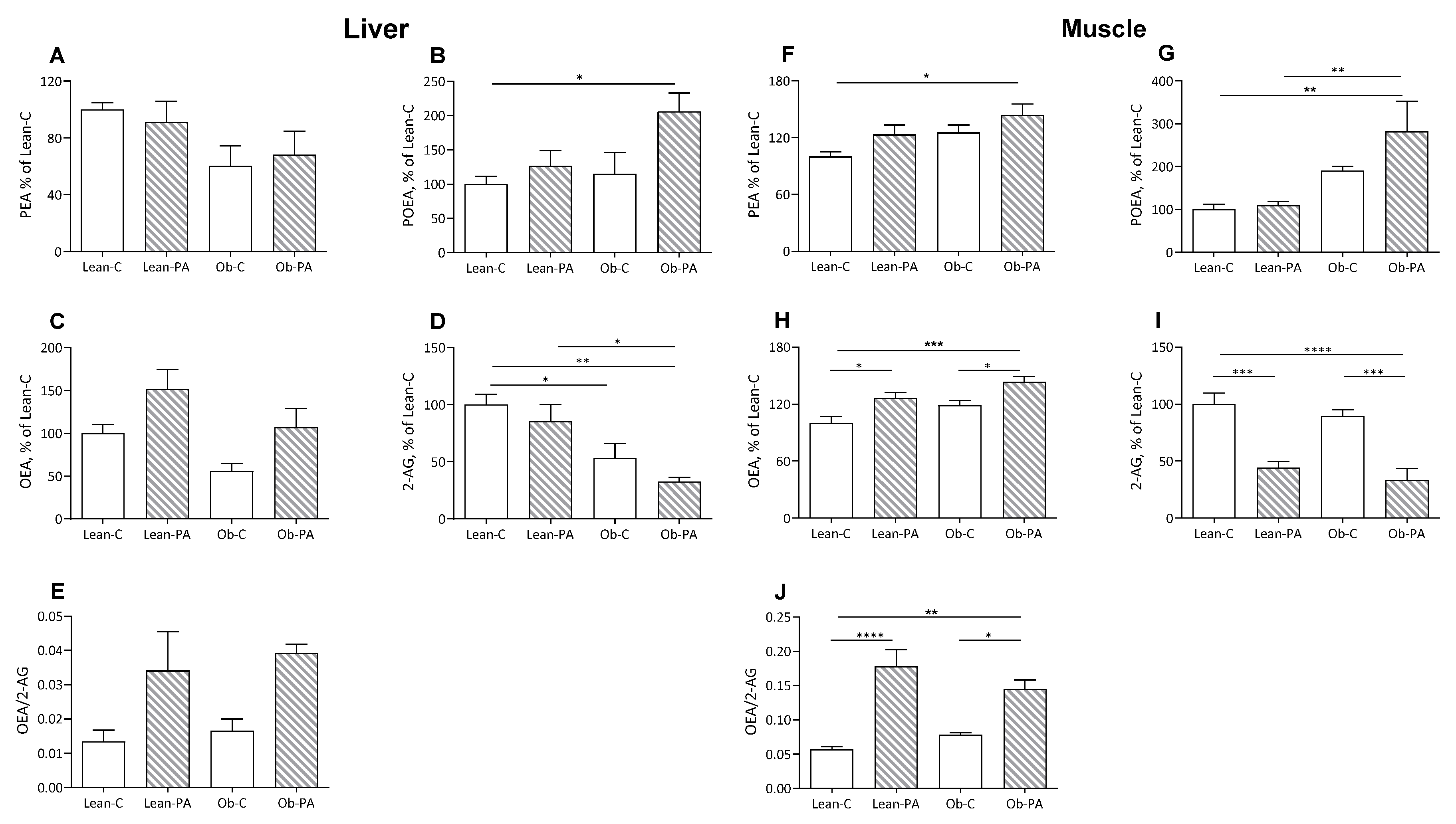 Nutrients 15 04761 g003