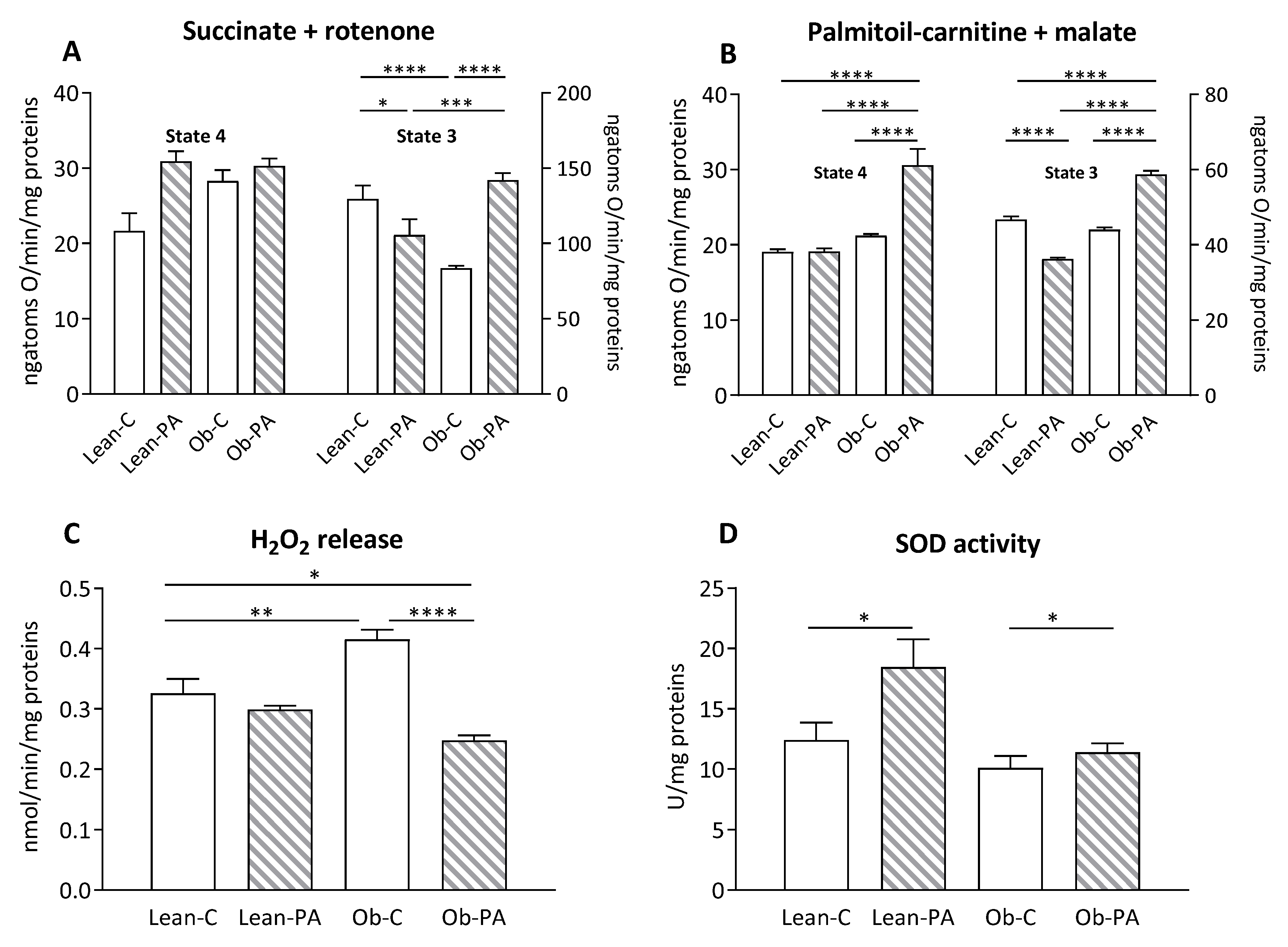 Nutrients 15 04761 g006