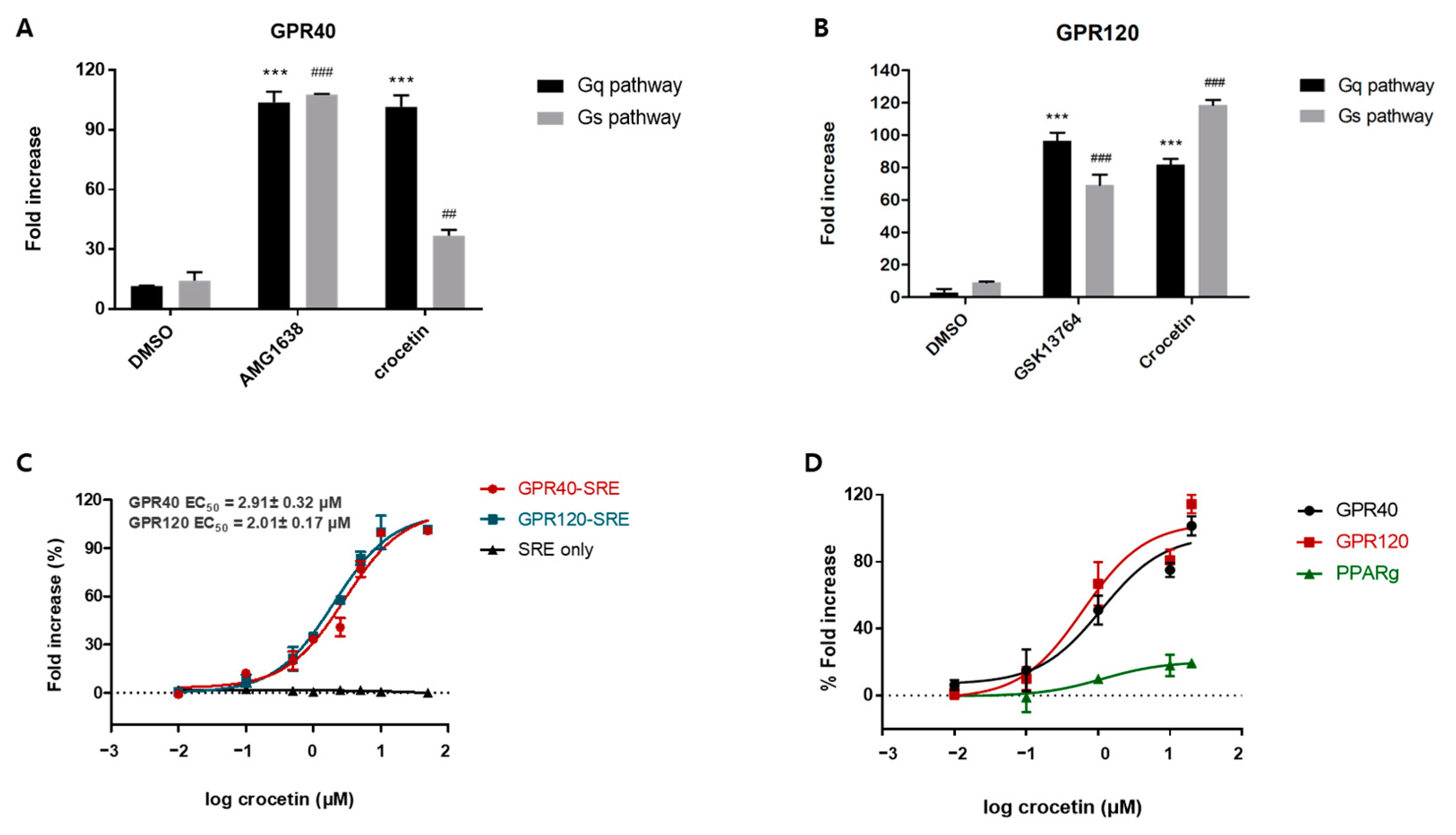 Nutrients 15 04774 g001