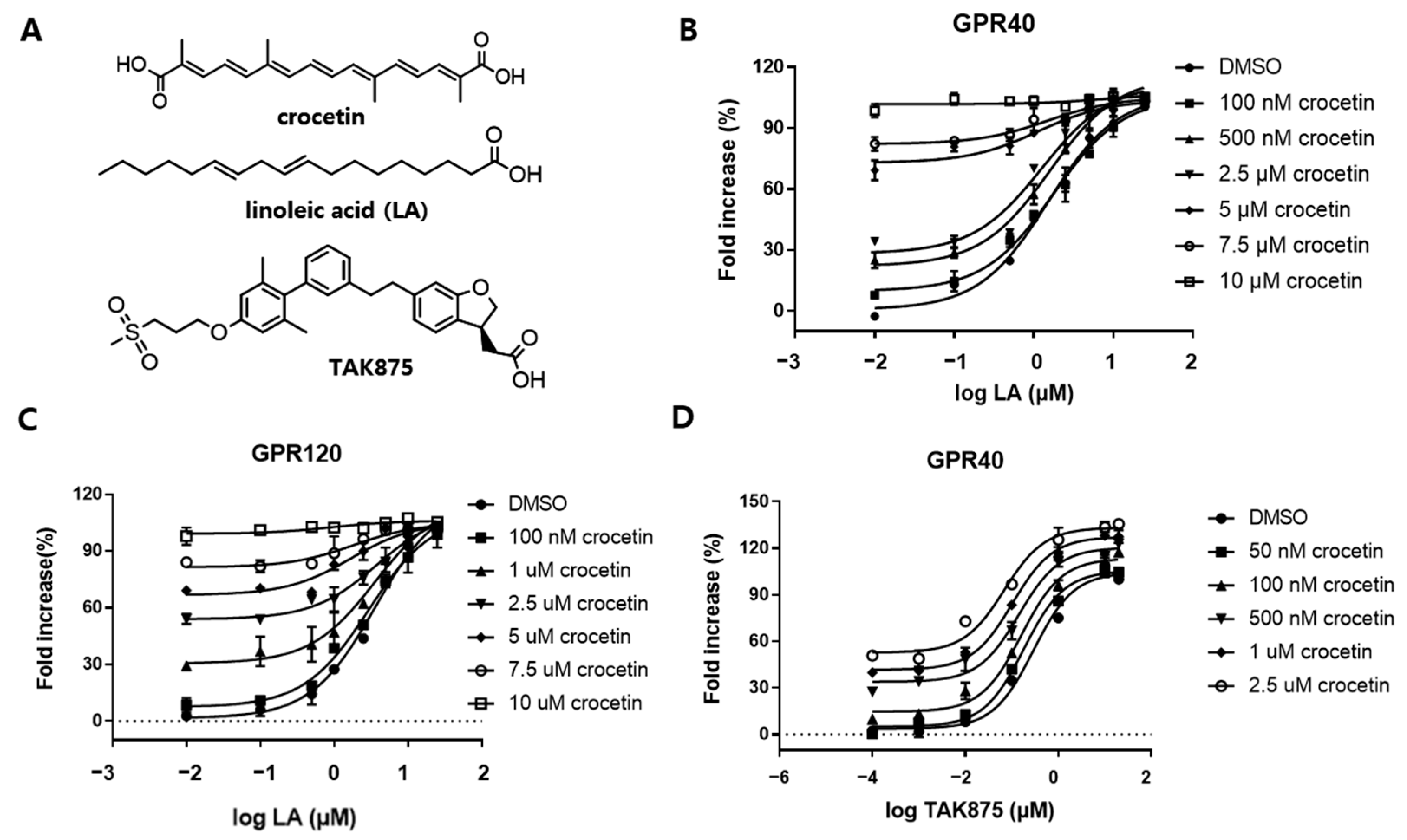 Nutrients 15 04774 g002