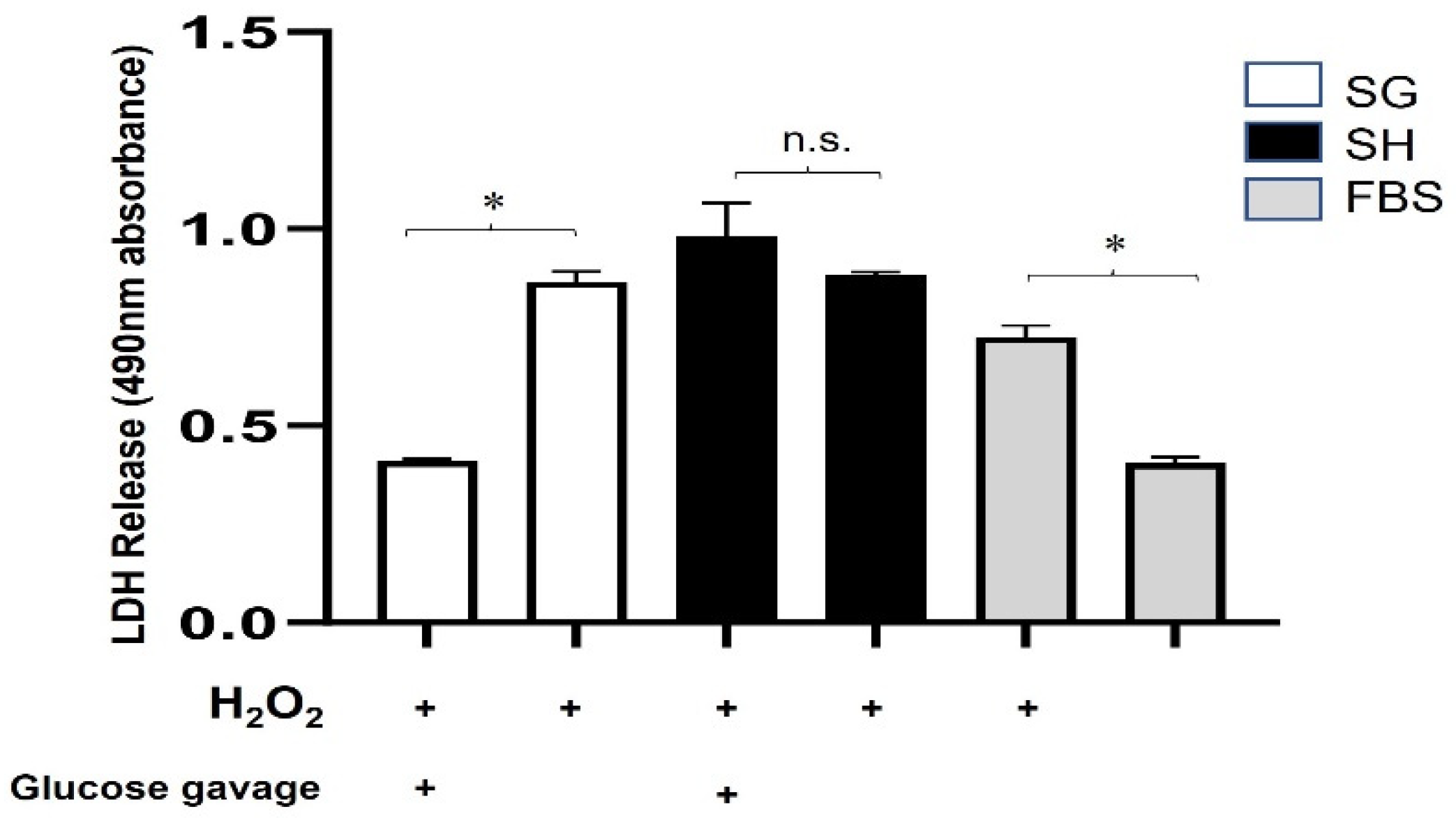 Nutrients 15 04776 g002 Nutrients 15 04776 g002