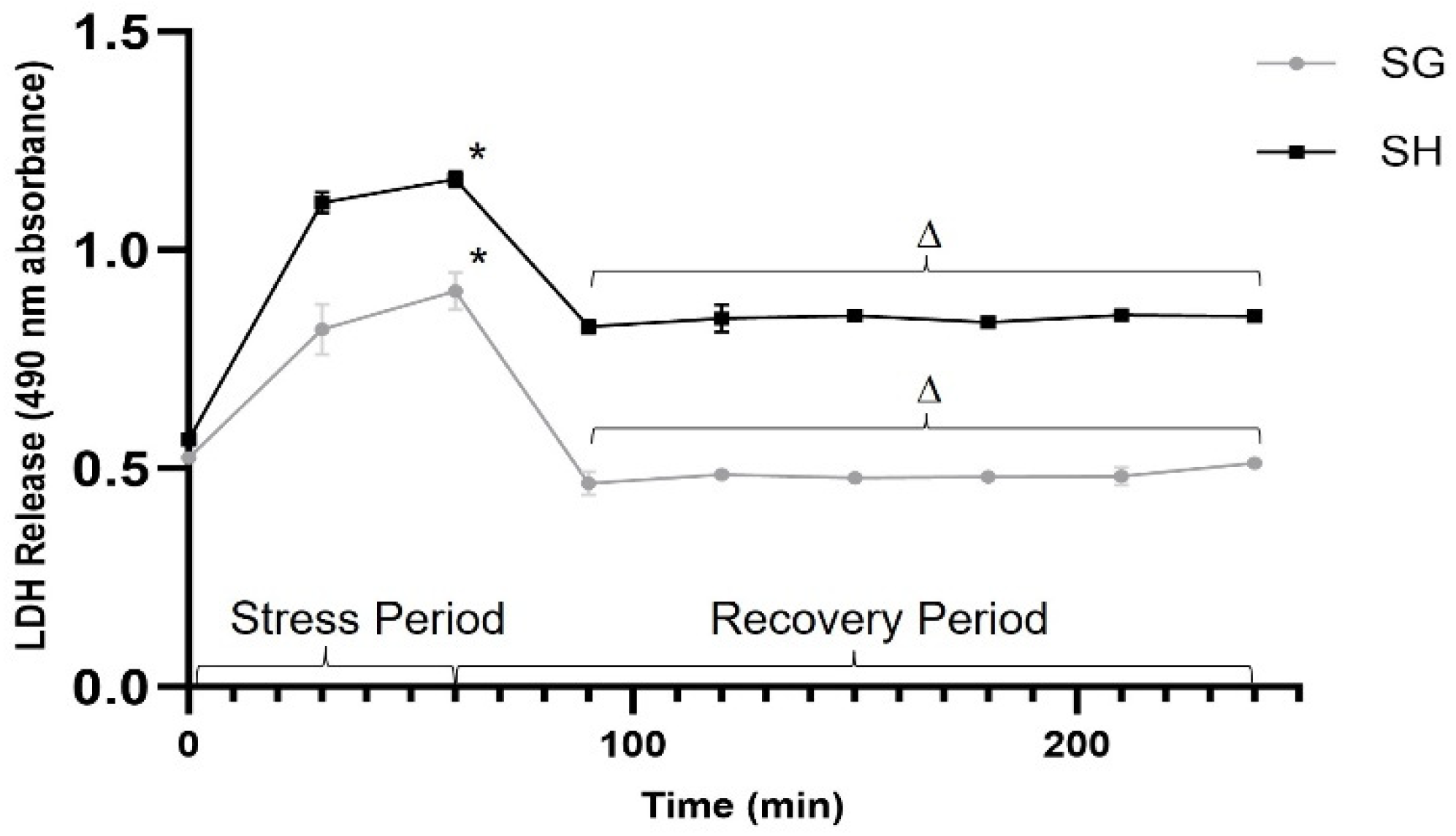Nutrients 15 04776 g003 Nutrients 15 04776 g003