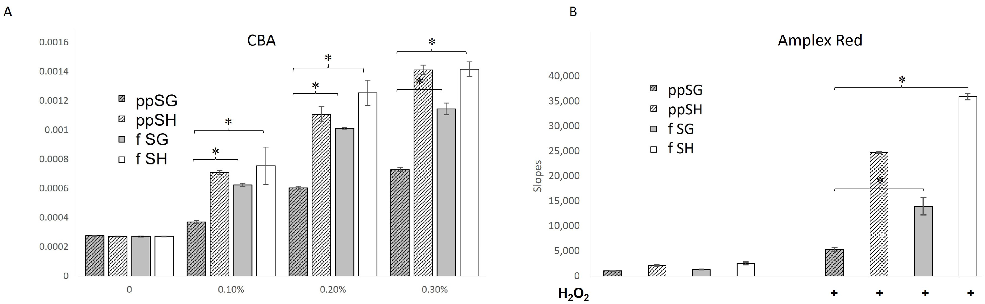 Nutrients 15 04776 g004 Nutrients 15 04776 g004