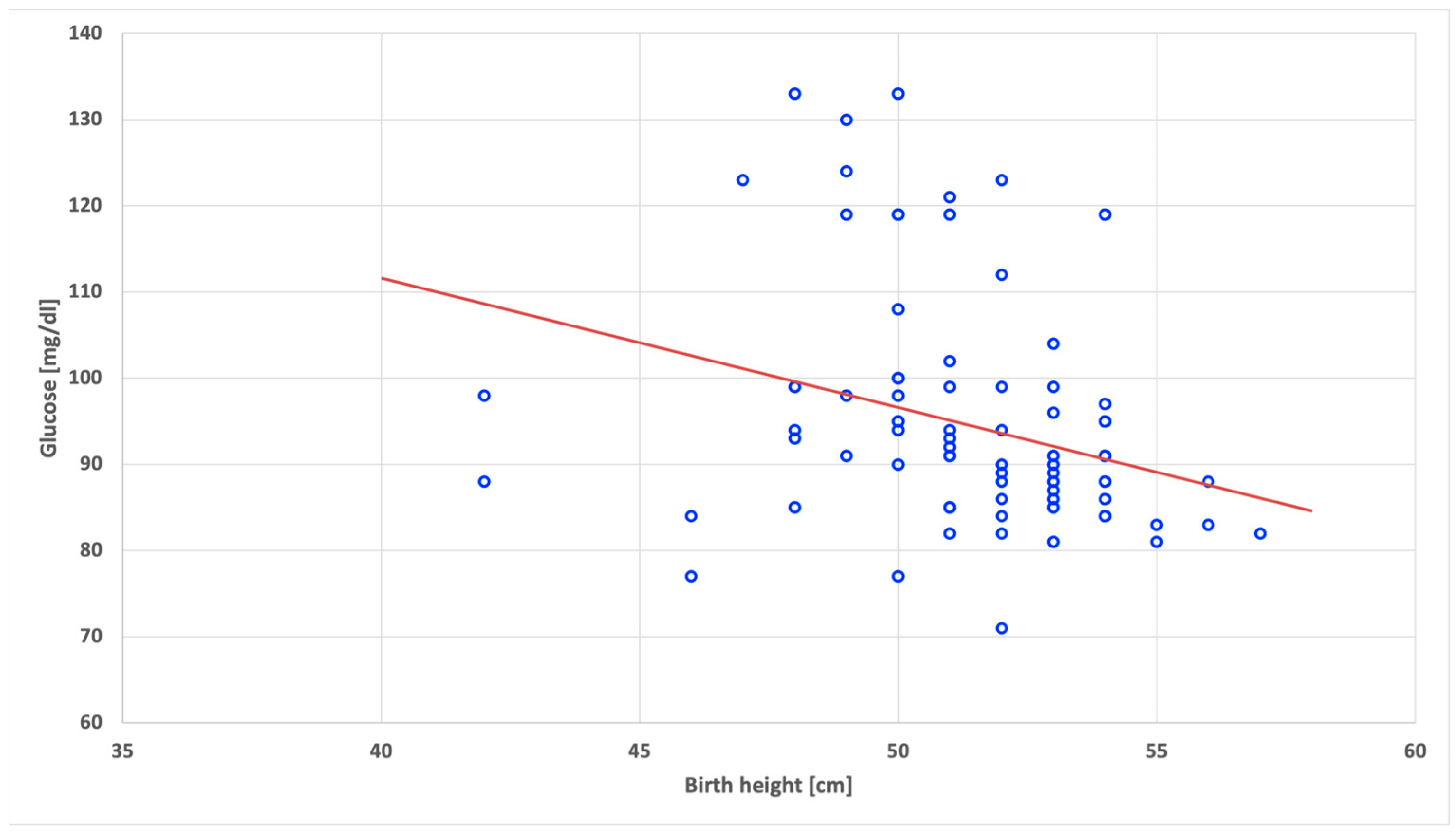 Nutrients 15 04781 g001