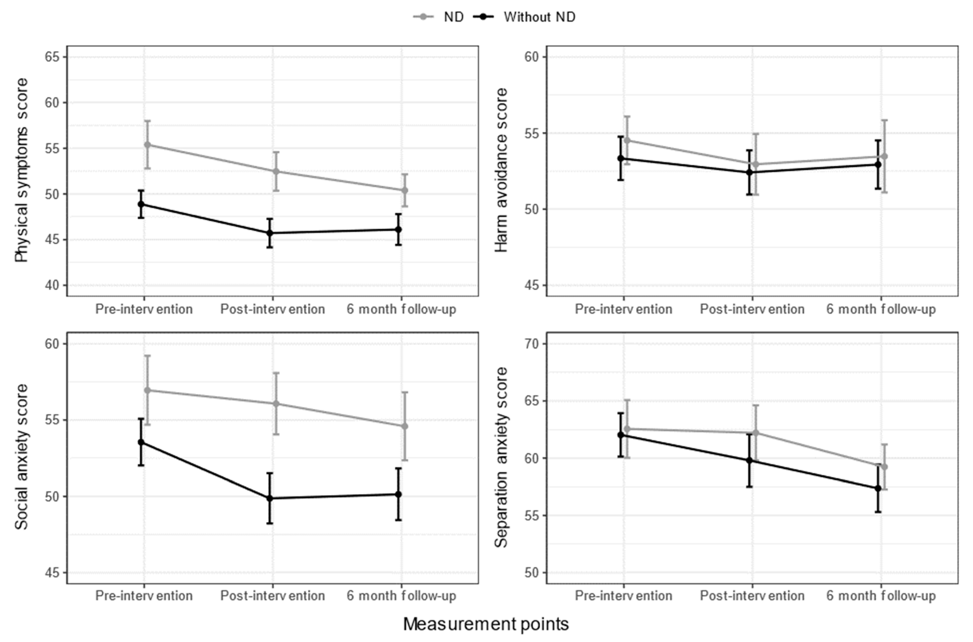 Nutrients 15 04783 g003 Nutrients 15 04783 g003