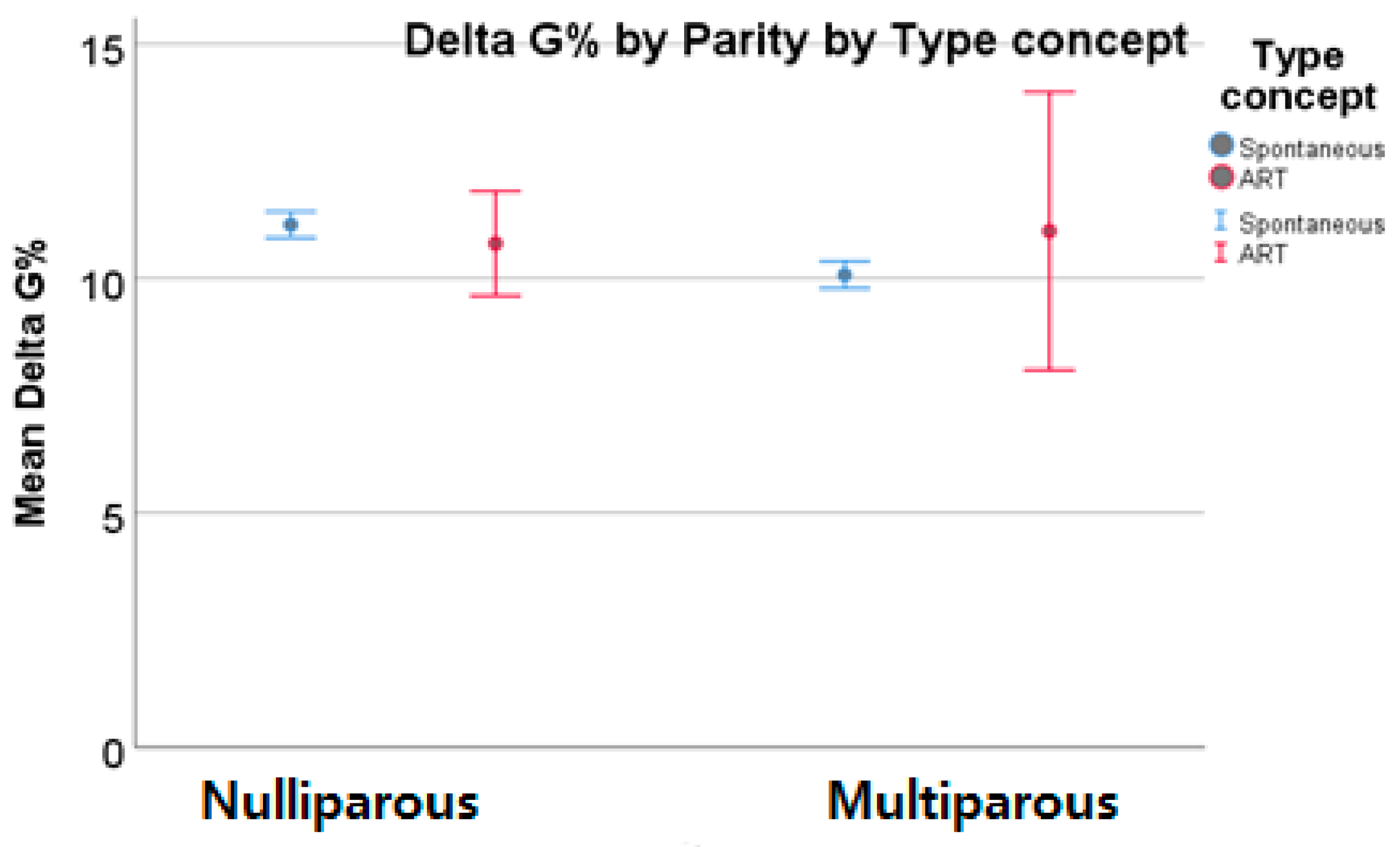 Nutrients 15 04788 g011
