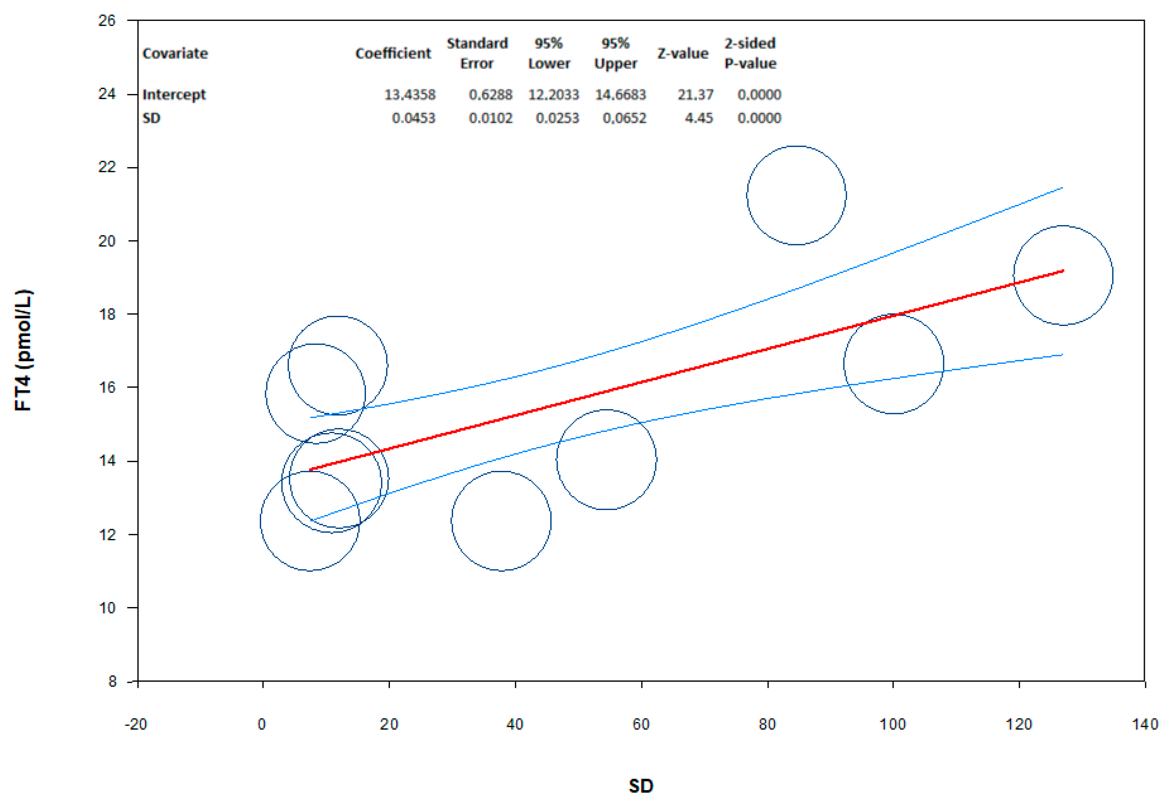 Nutrients 15 04790 sch004 Nutrients 15 04790 sch004