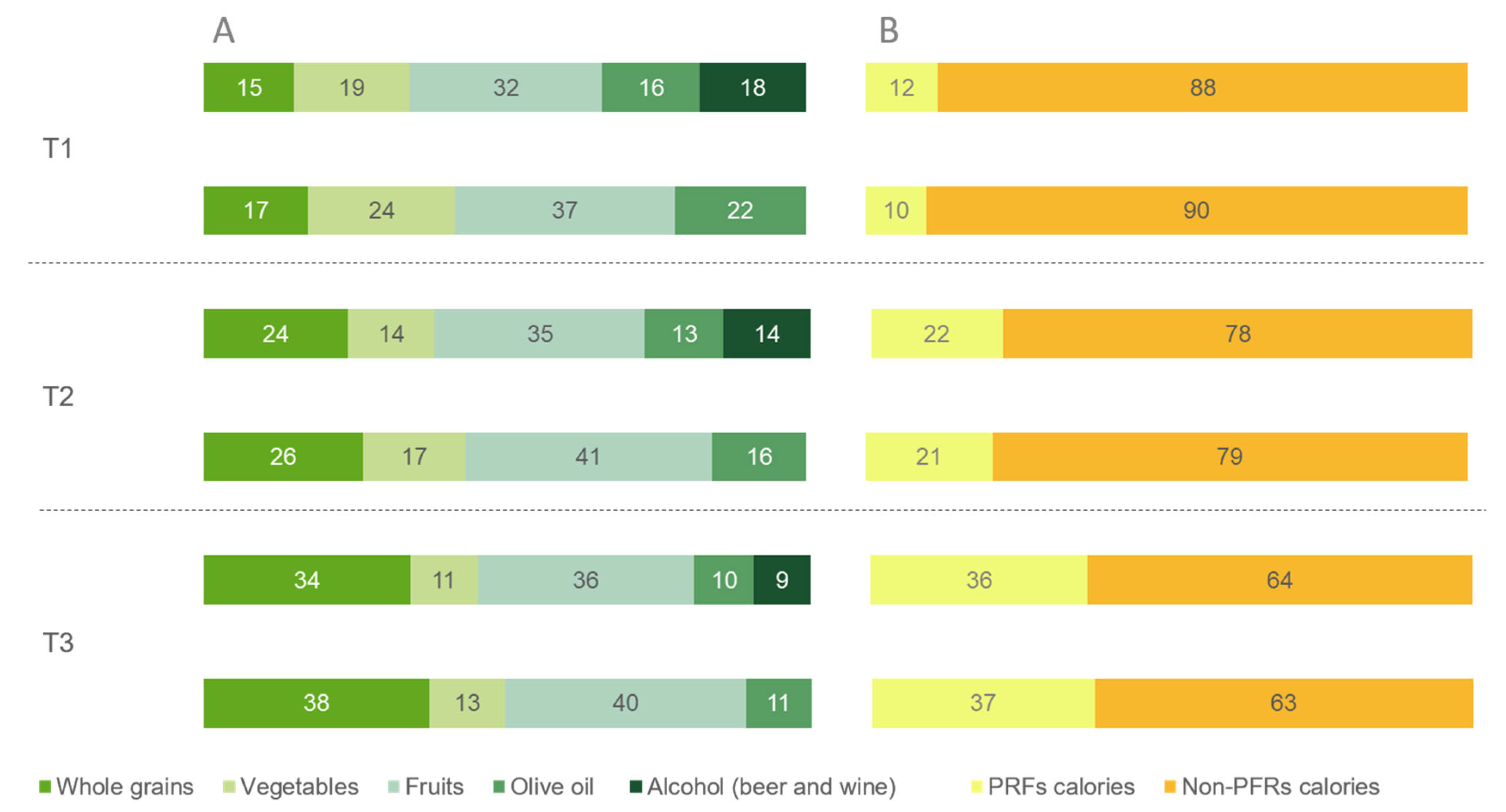 Nutrients 15 04793 g002