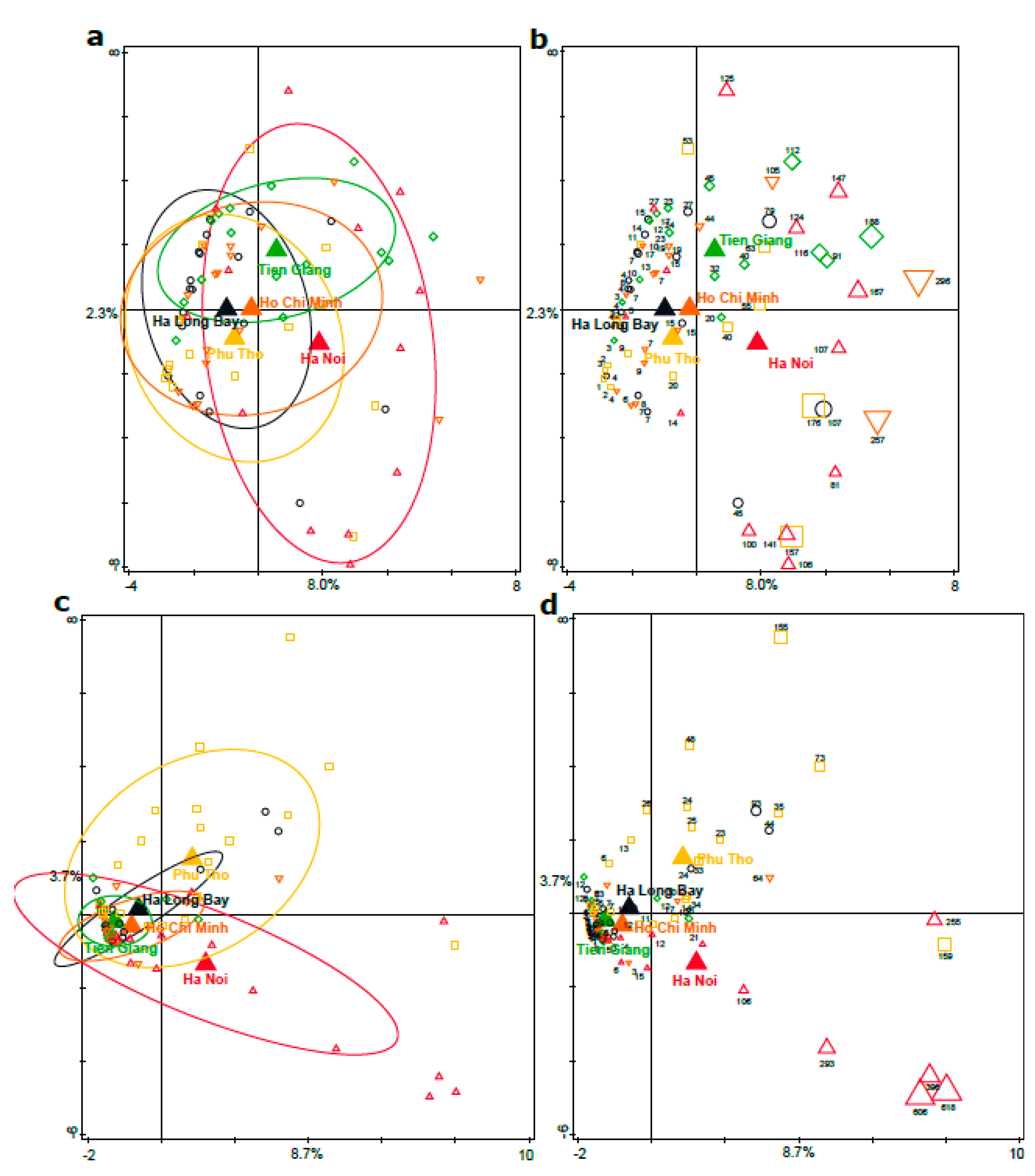 Nutrients 15 04802 g002