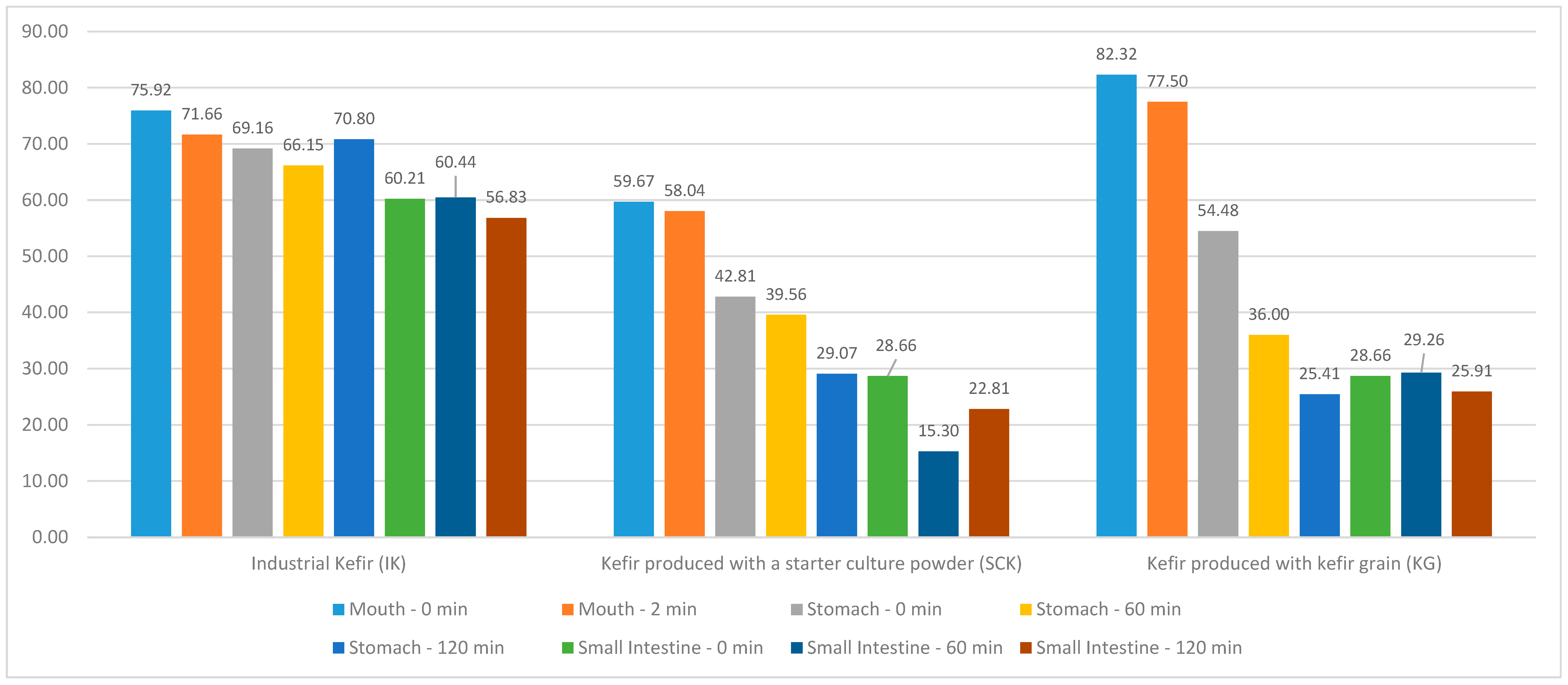 Nutrients 15 04808 g001