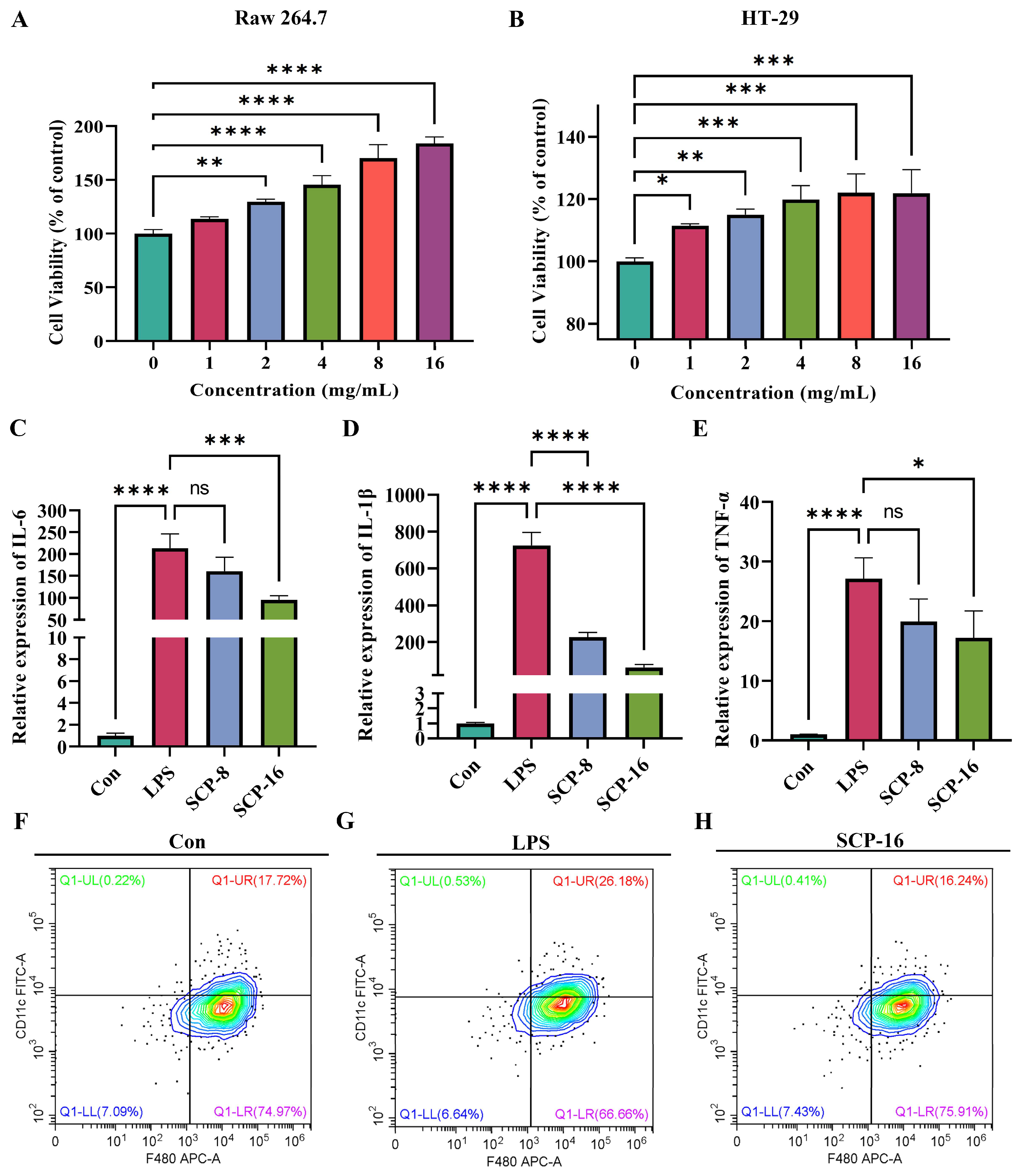 Nutrients 15 04813 g007 Nutrients 15 04813 g007