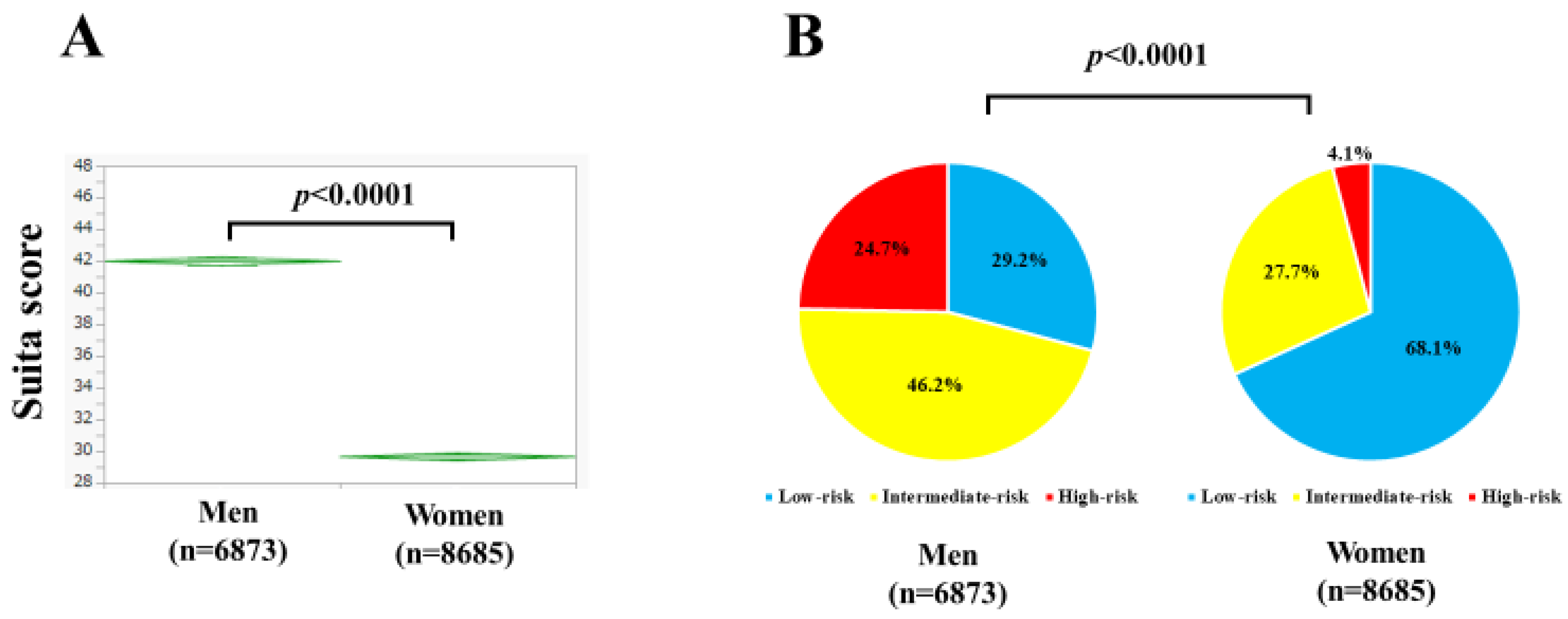 Nutrients 15 04816 g001